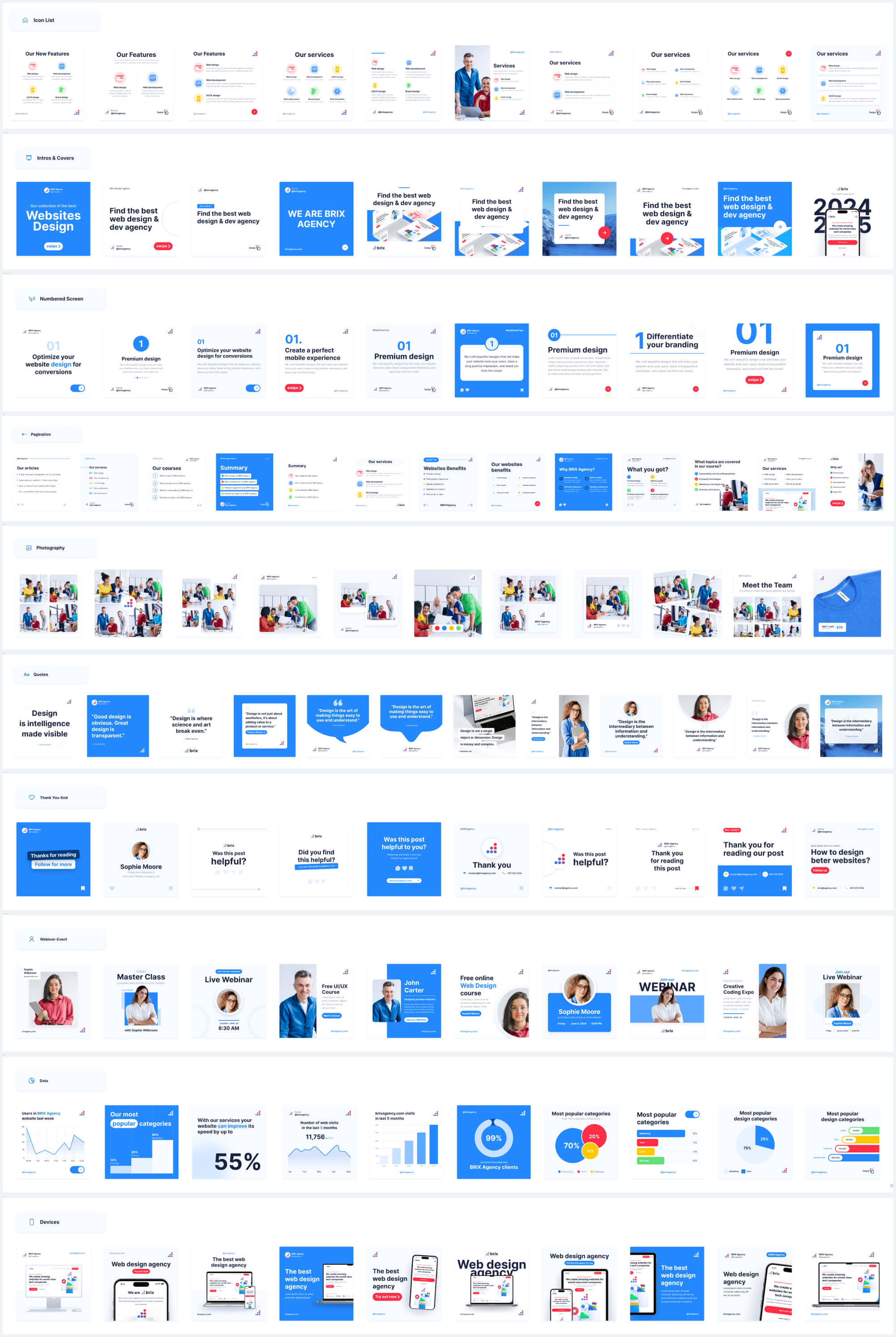 Instagram Carousel Figma Template Kit | BRIX Agency presentation image