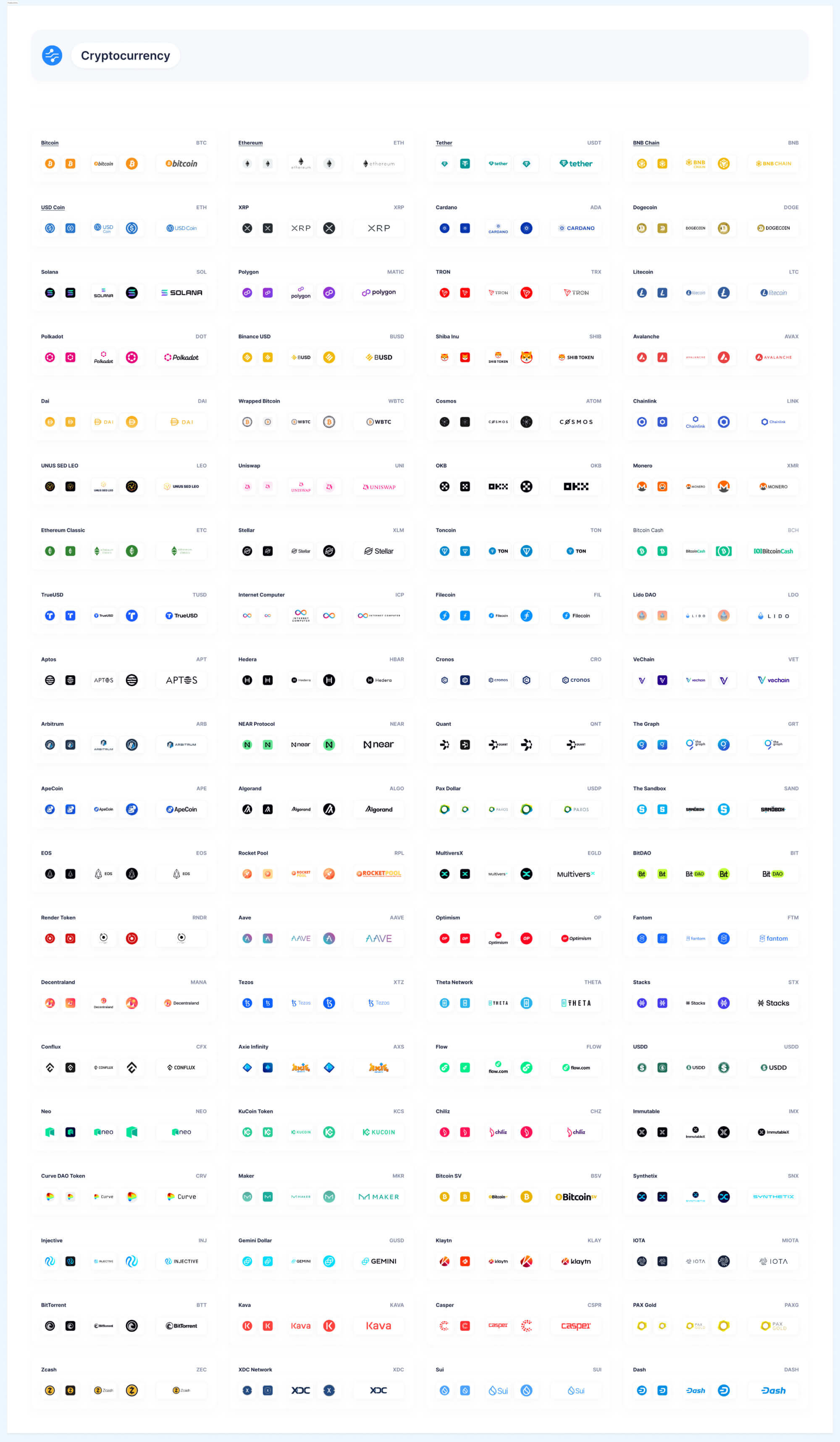 100+ Crypto Logos (SVG) | BRIX Agency presentation image