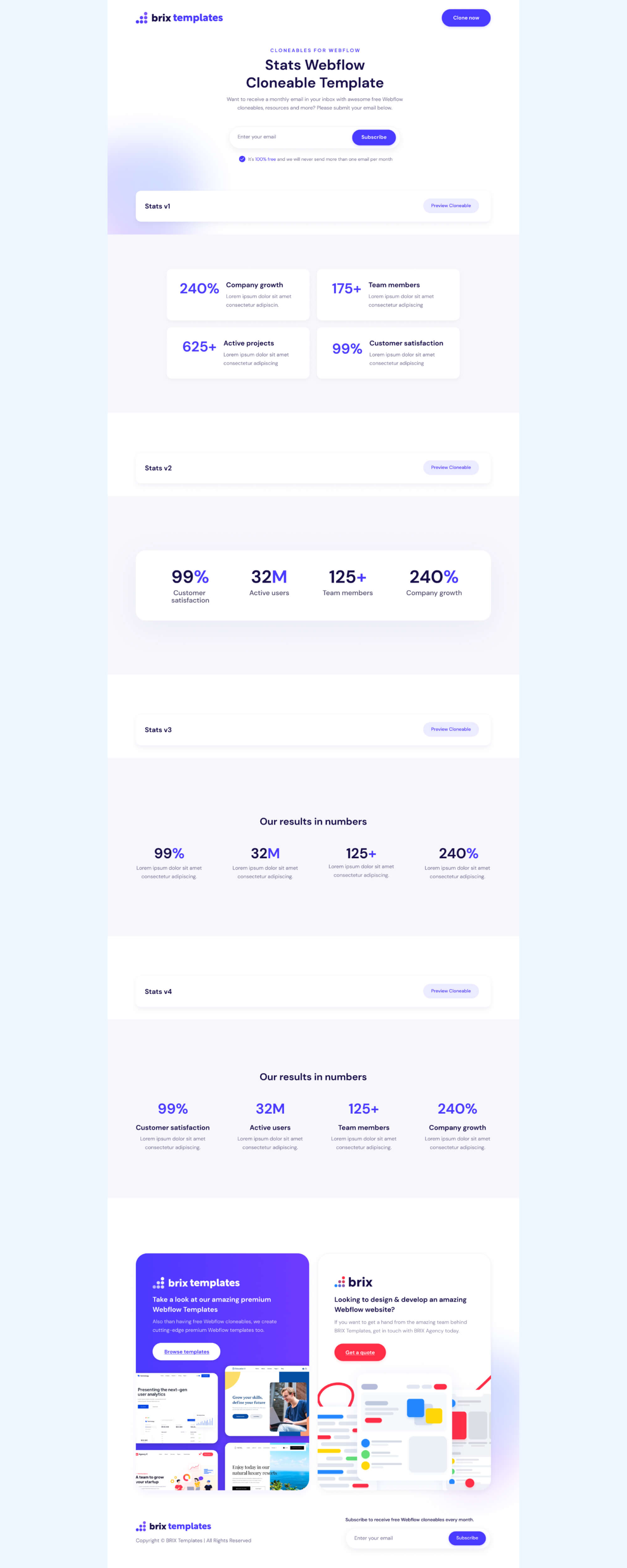 Website Stats Sections | BRIX Templates presentation image