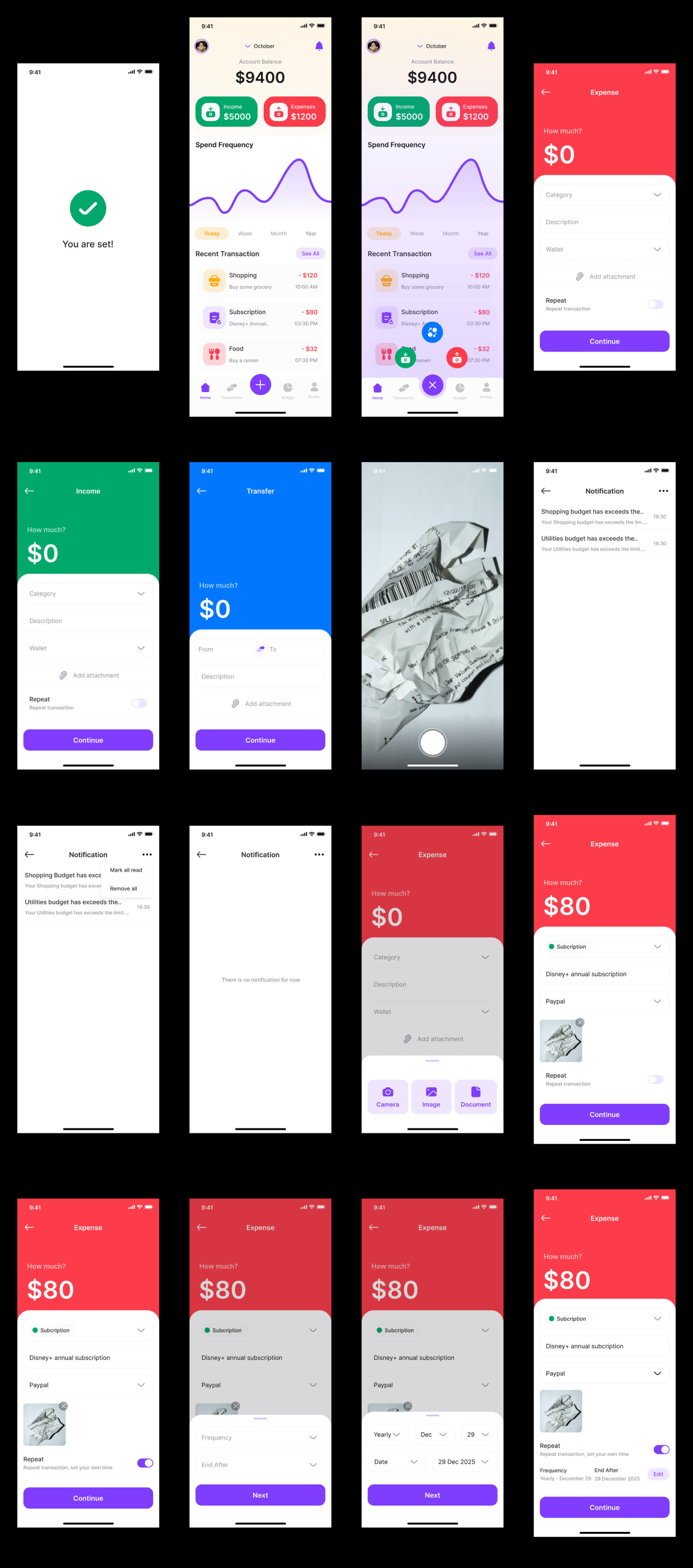Montra - Expense Tracker UI Kit presentation image