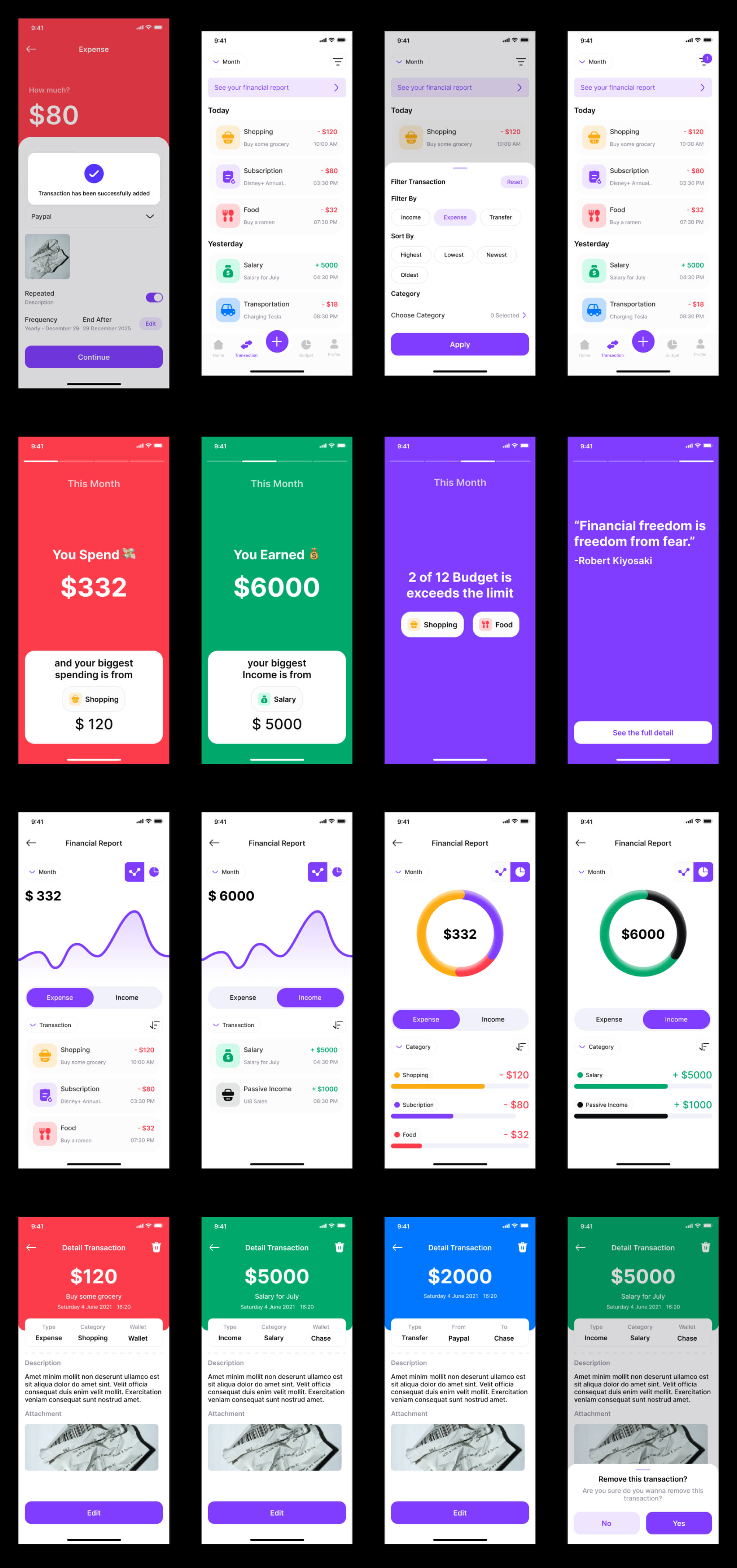 Montra - Expense Tracker UI Kit presentation image