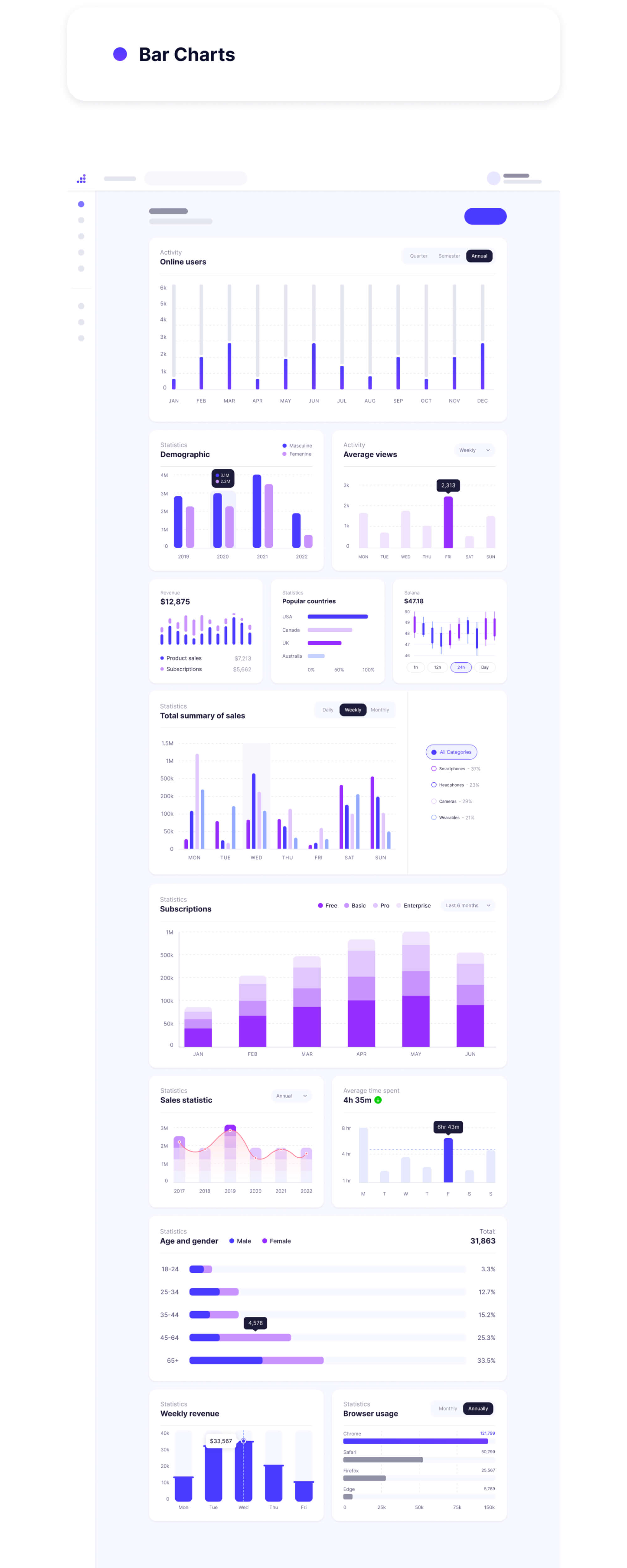 30+ Chart UI Components | BRIX Templates presentation image