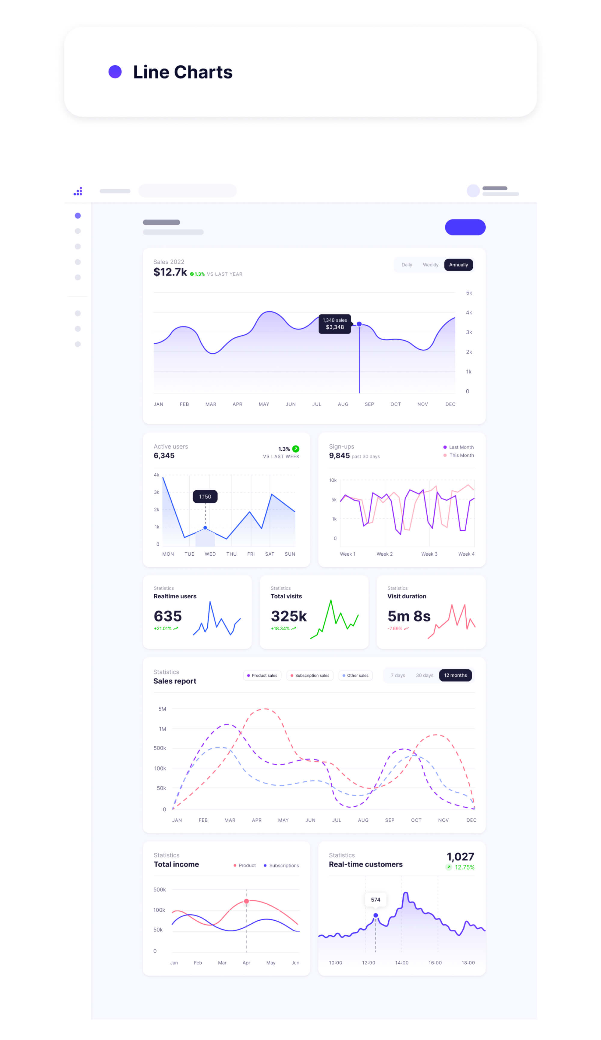 30+ Chart UI Components | BRIX Templates presentation image