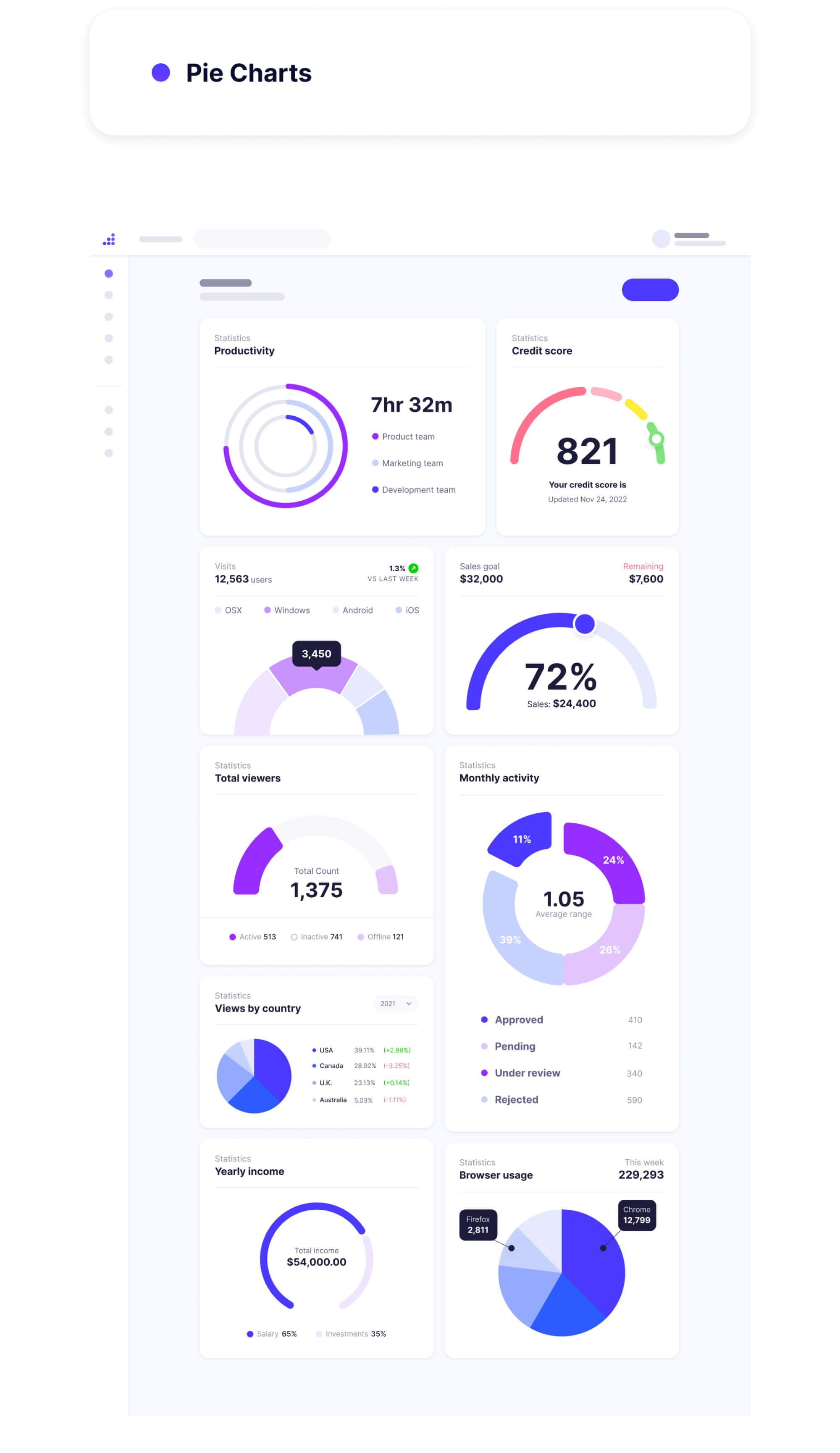 30+ Chart UI Components | BRIX Templates presentation image
