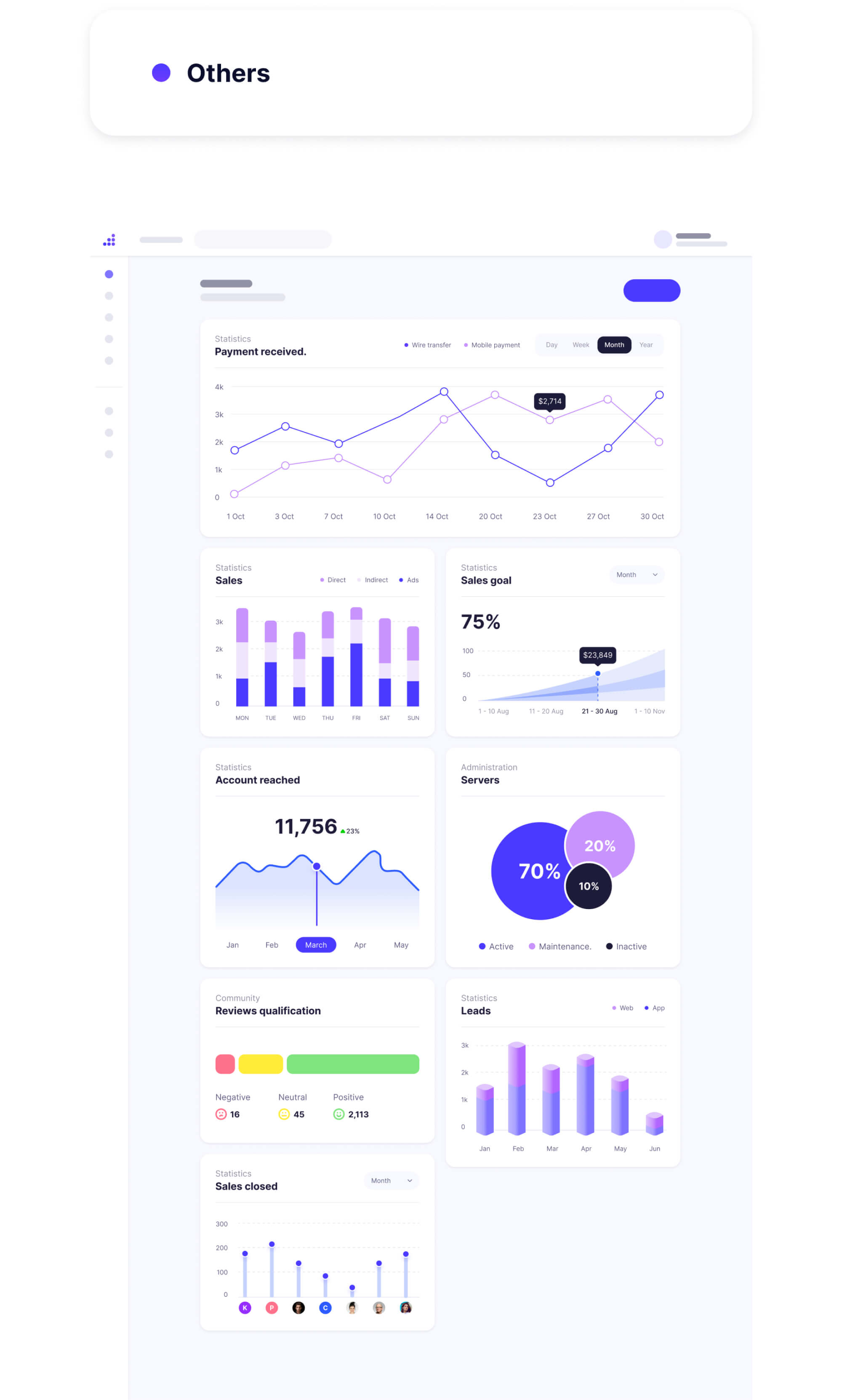 30+ Chart UI Components | BRIX Templates presentation image