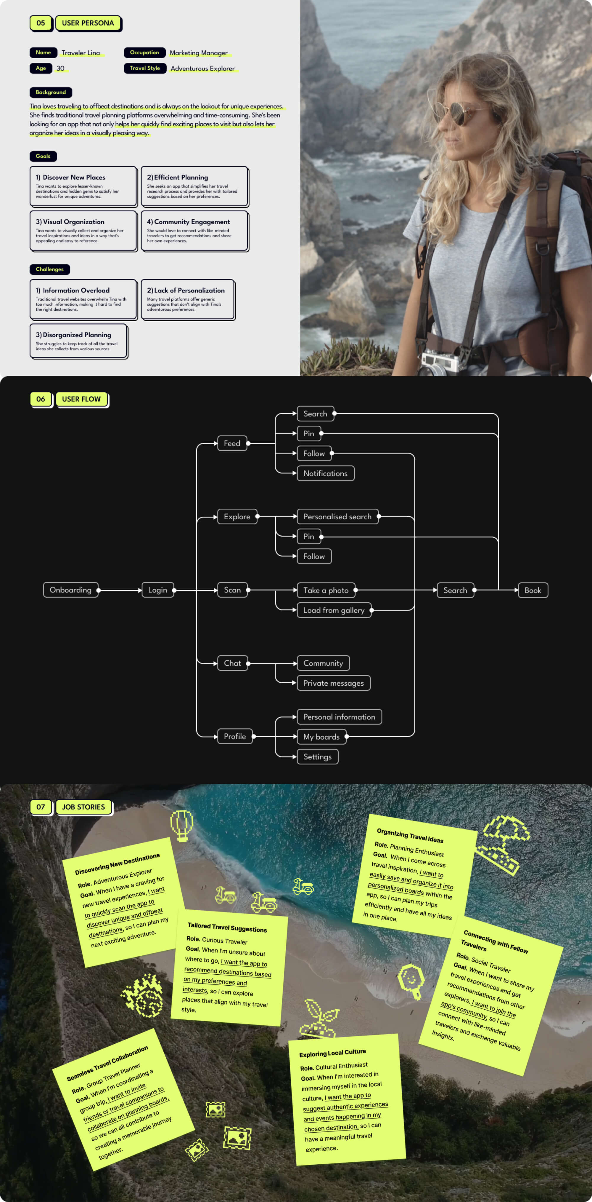 Living - Free Travel App UI Kit + Wireframes (Demo) presentation image