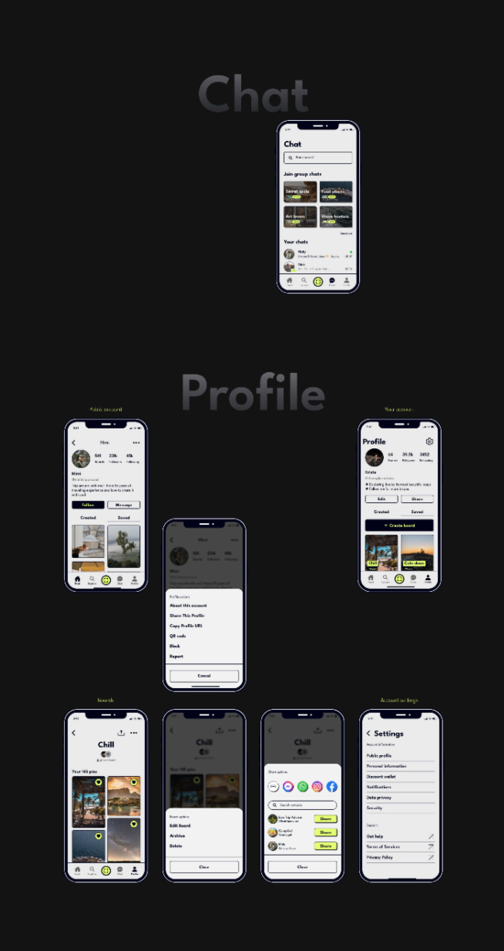 Living - Free Travel App UI Kit + Wireframes (Demo) presentation image
