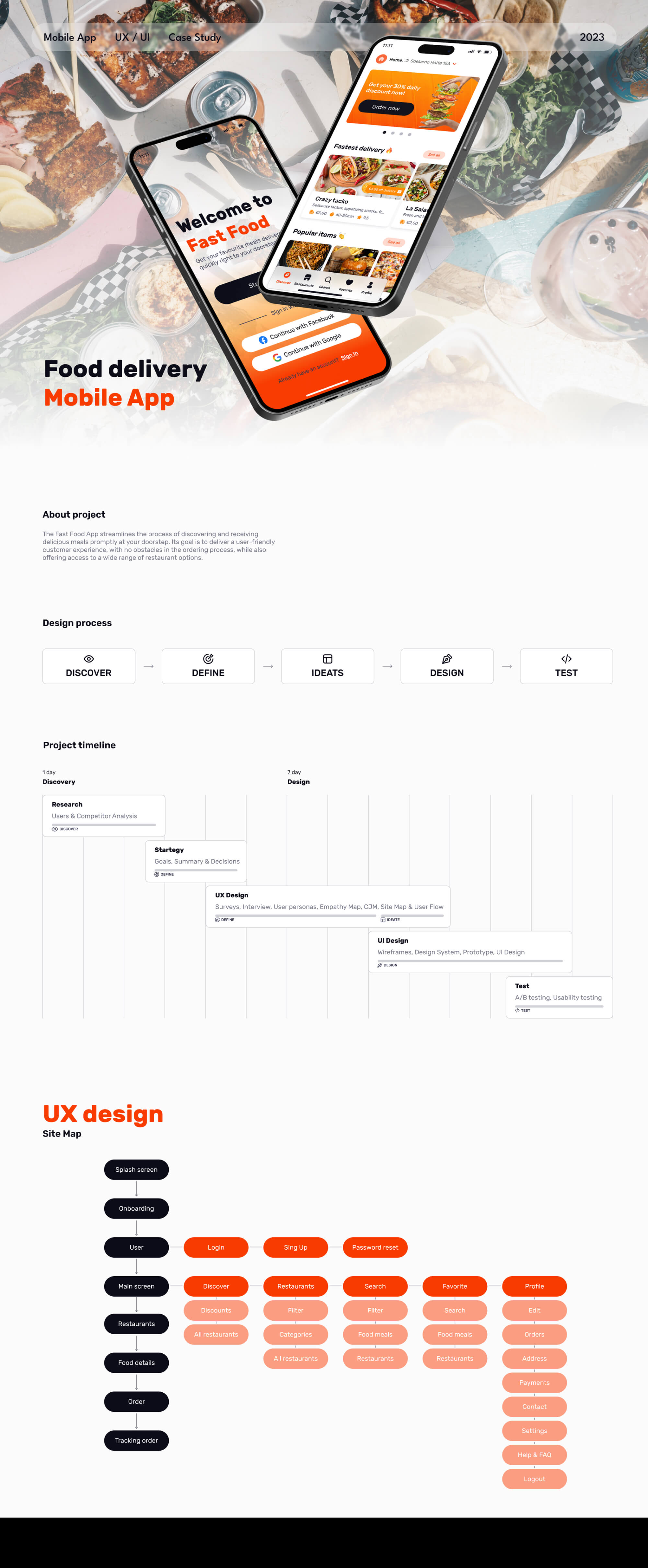 Fast Food App - Free Delivery App UI Kit presentation image