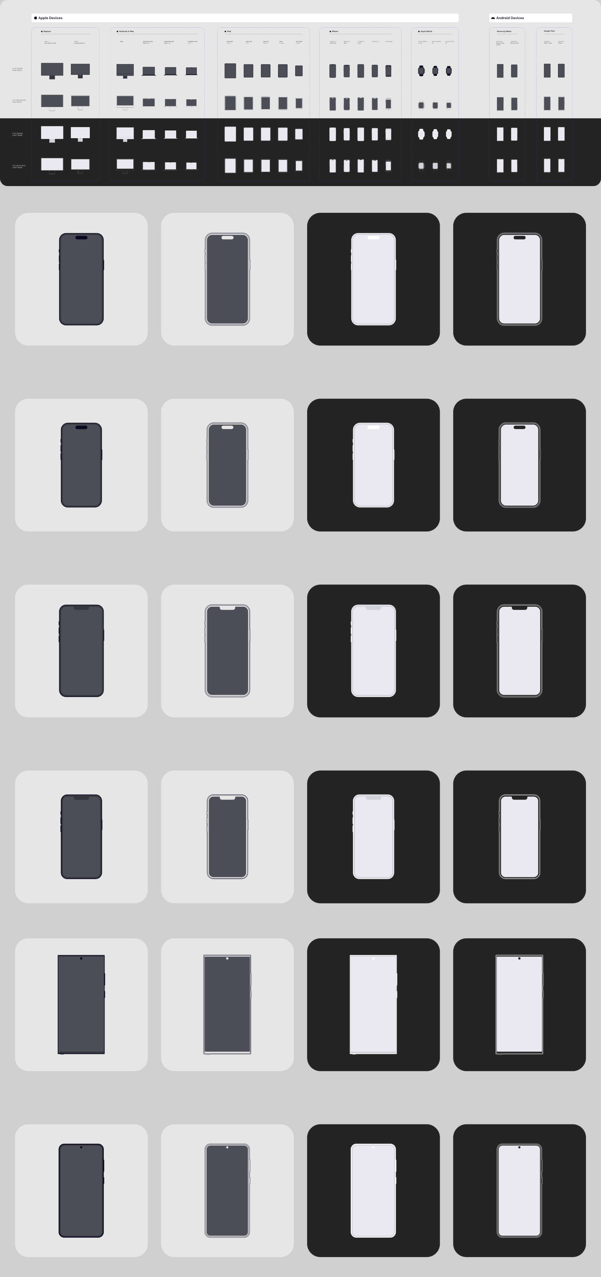 Flat Device Figma Mockups | BRIX Templates presentation image