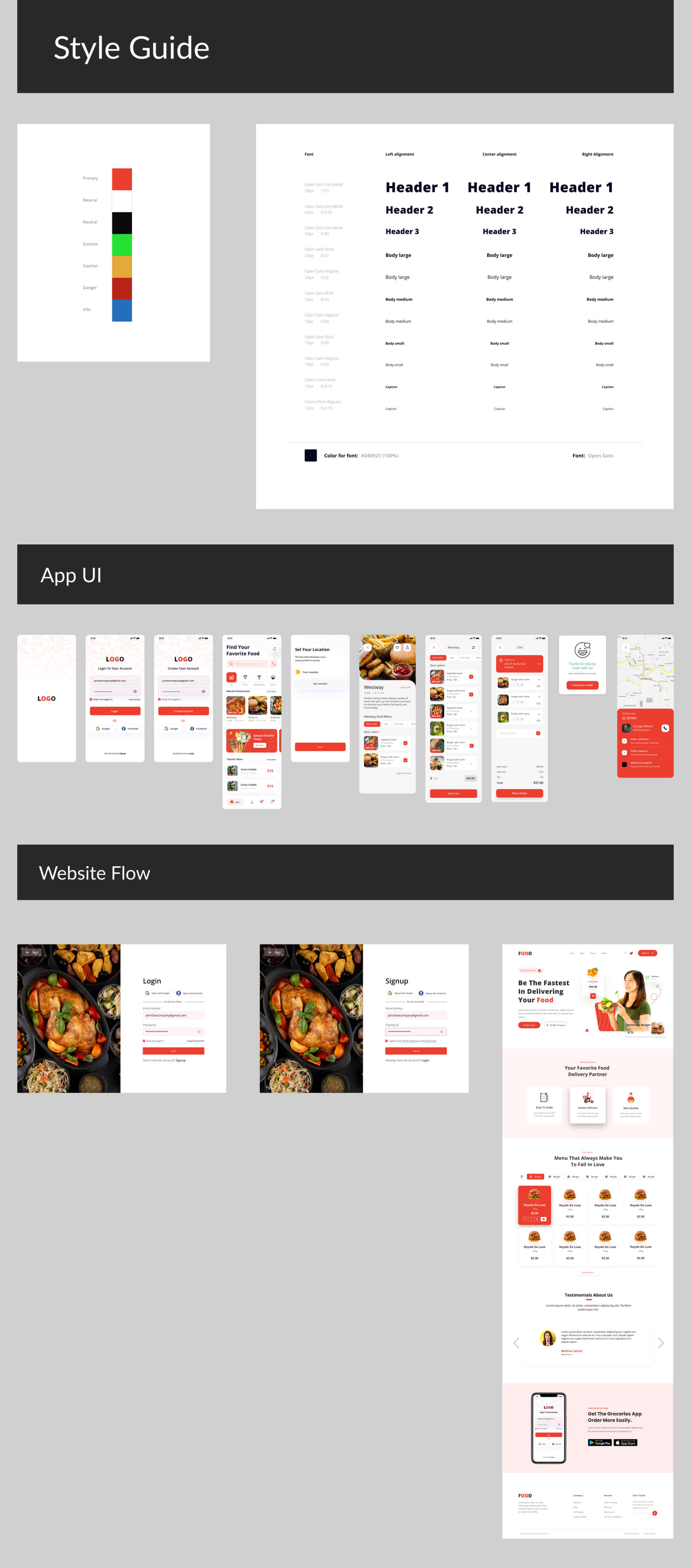 Food Delivery App & Website Ui Kit presentation image