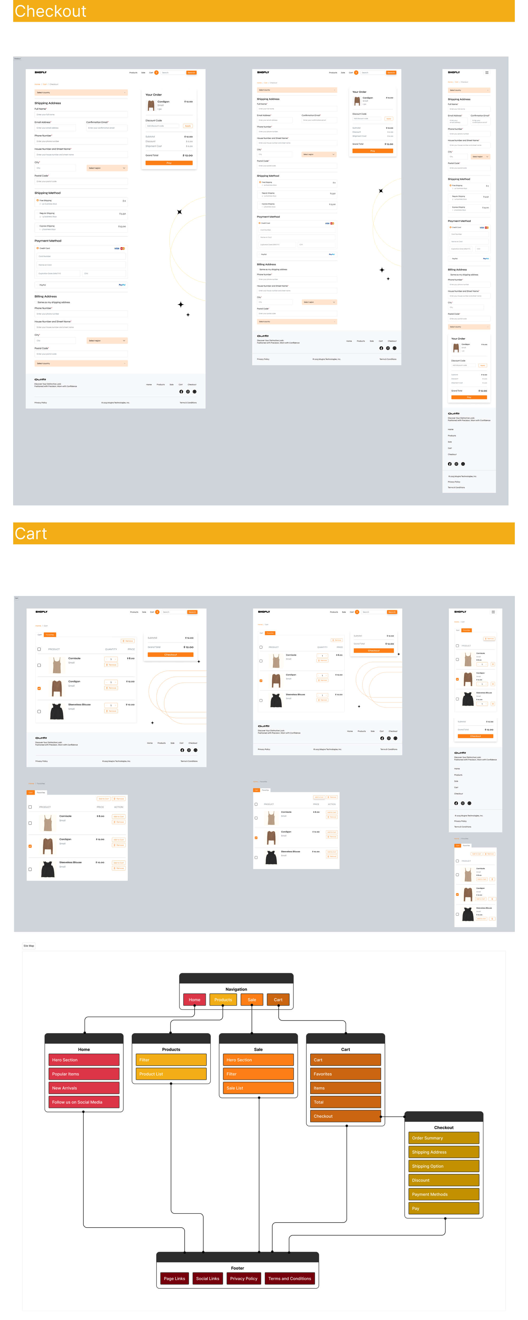 Ecommerce Website presentation image