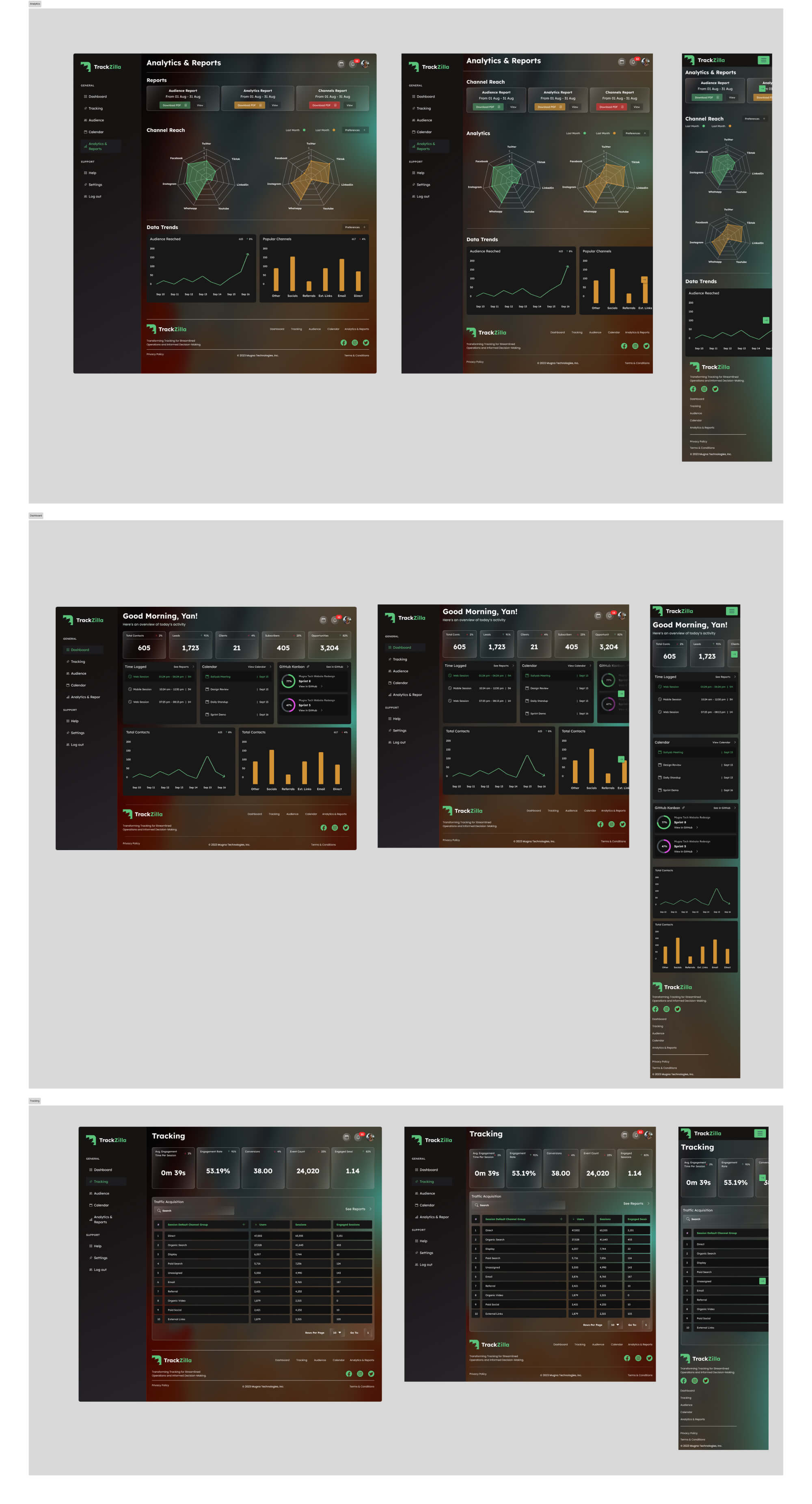 Manufacturing Tracking Tool presentation image