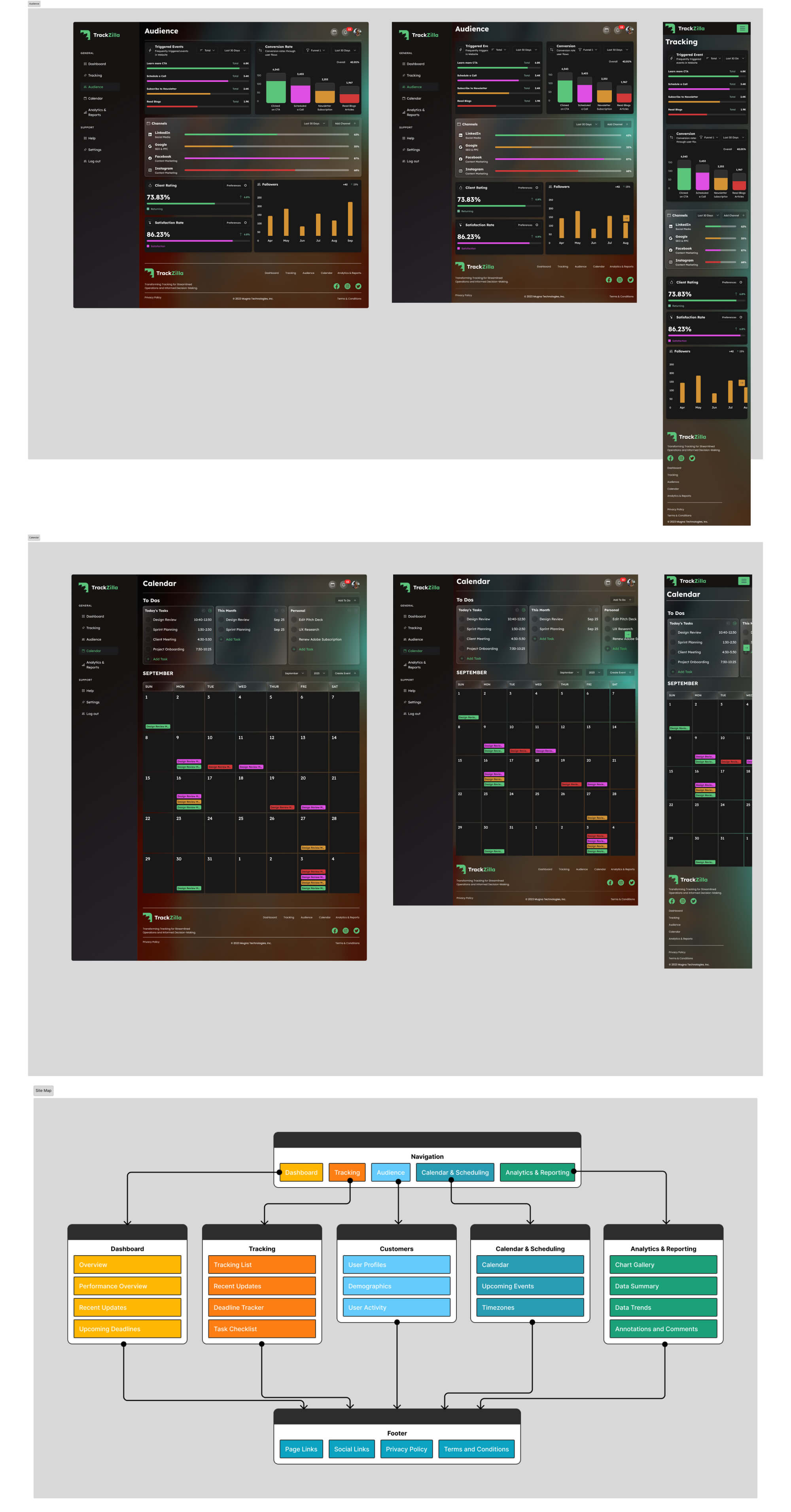 Manufacturing Tracking Tool presentation image