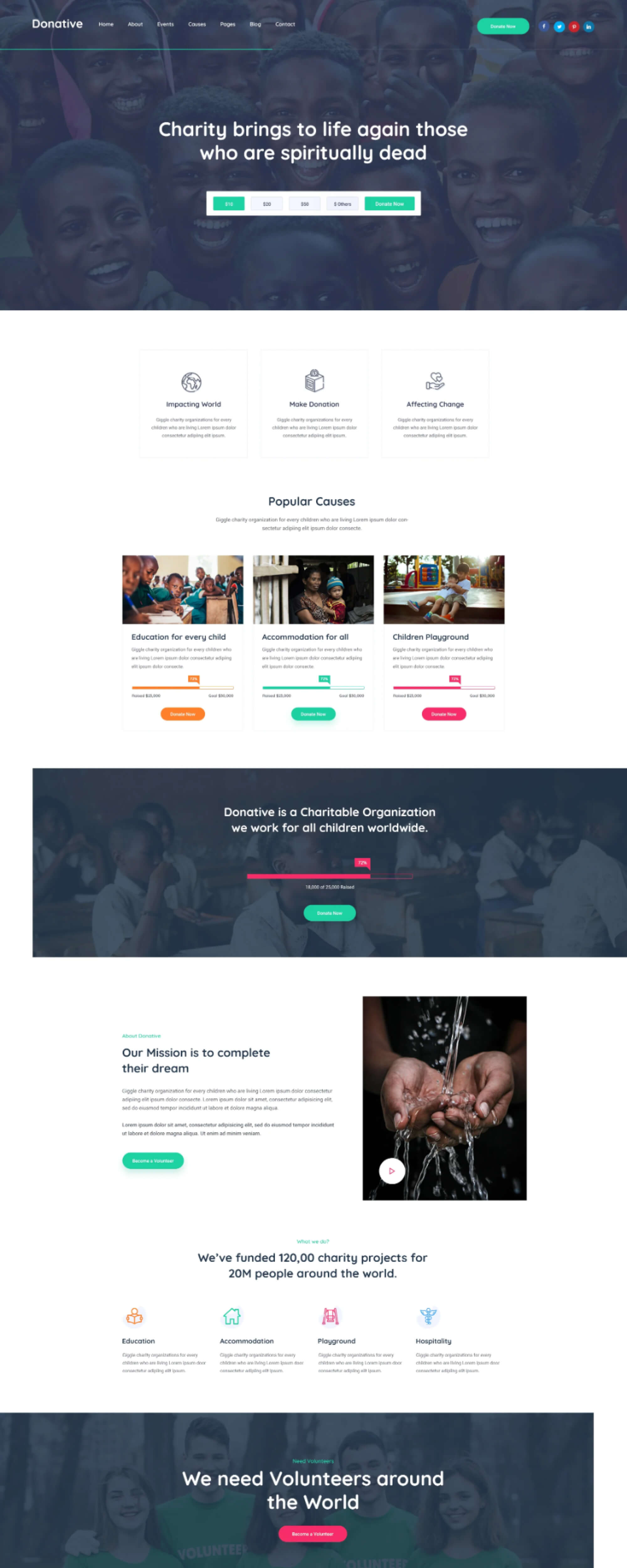 Donative - Free Charity Website PSD Template presentation image