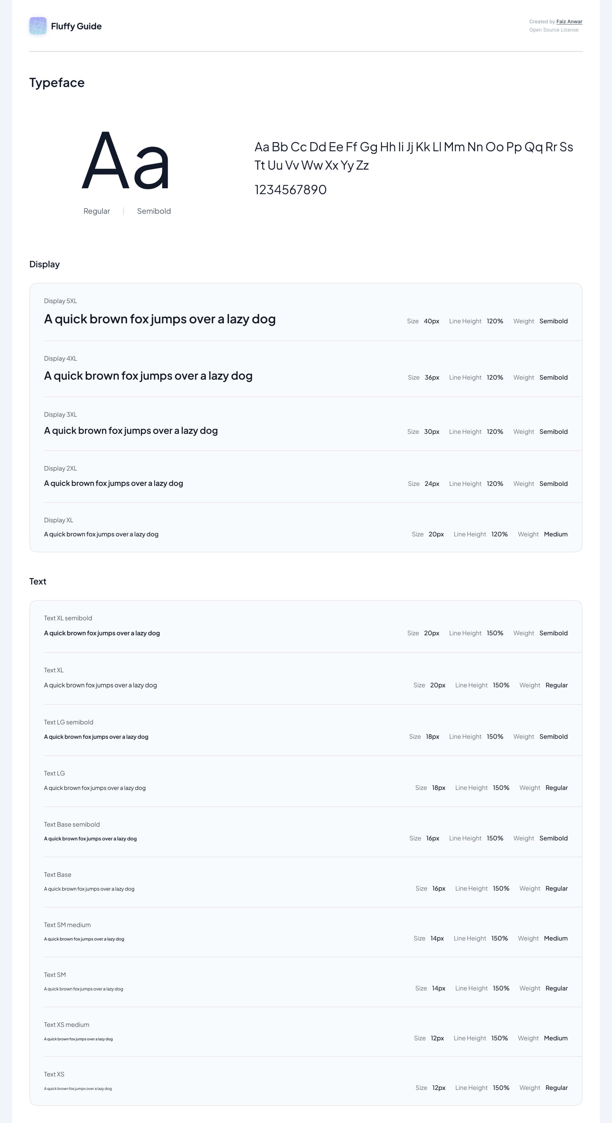 Fluffy Guide (Styleguide Kit) presentation image