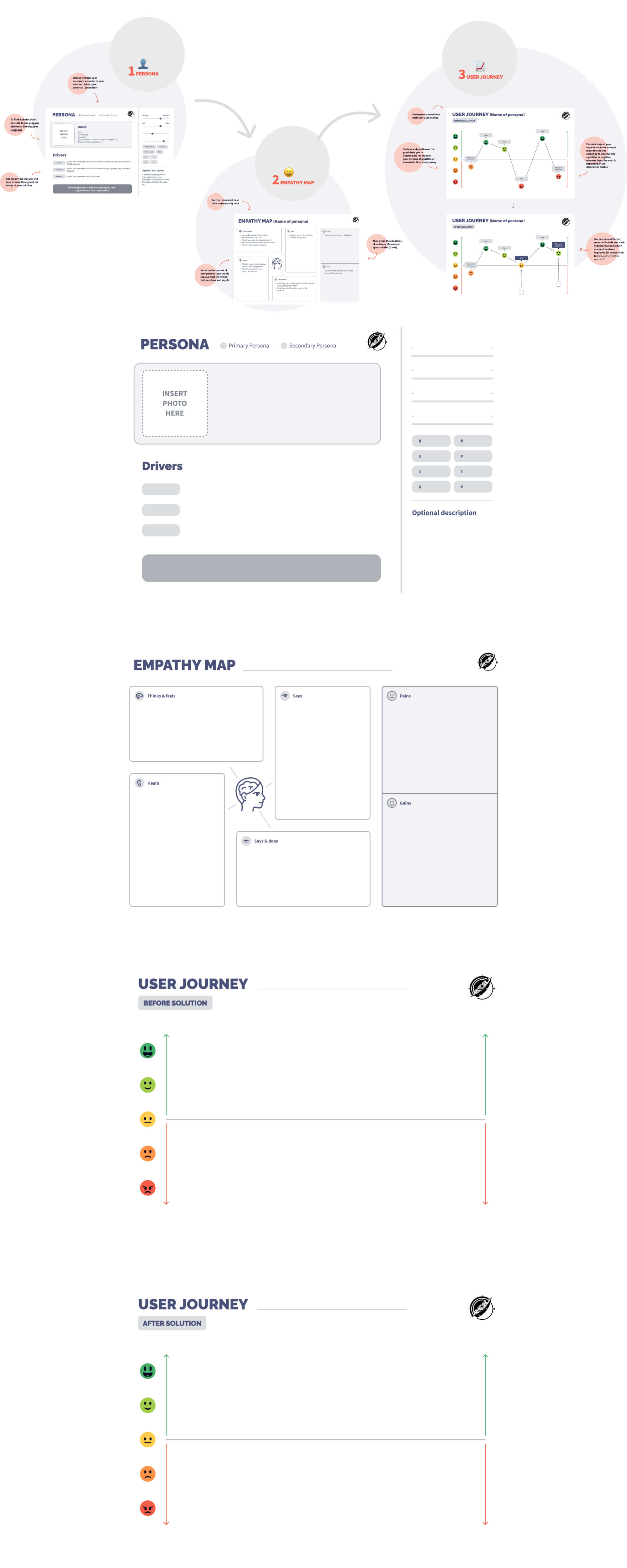 Blacktools - Persona Kit (with Empathy map and User Journey) presentation image