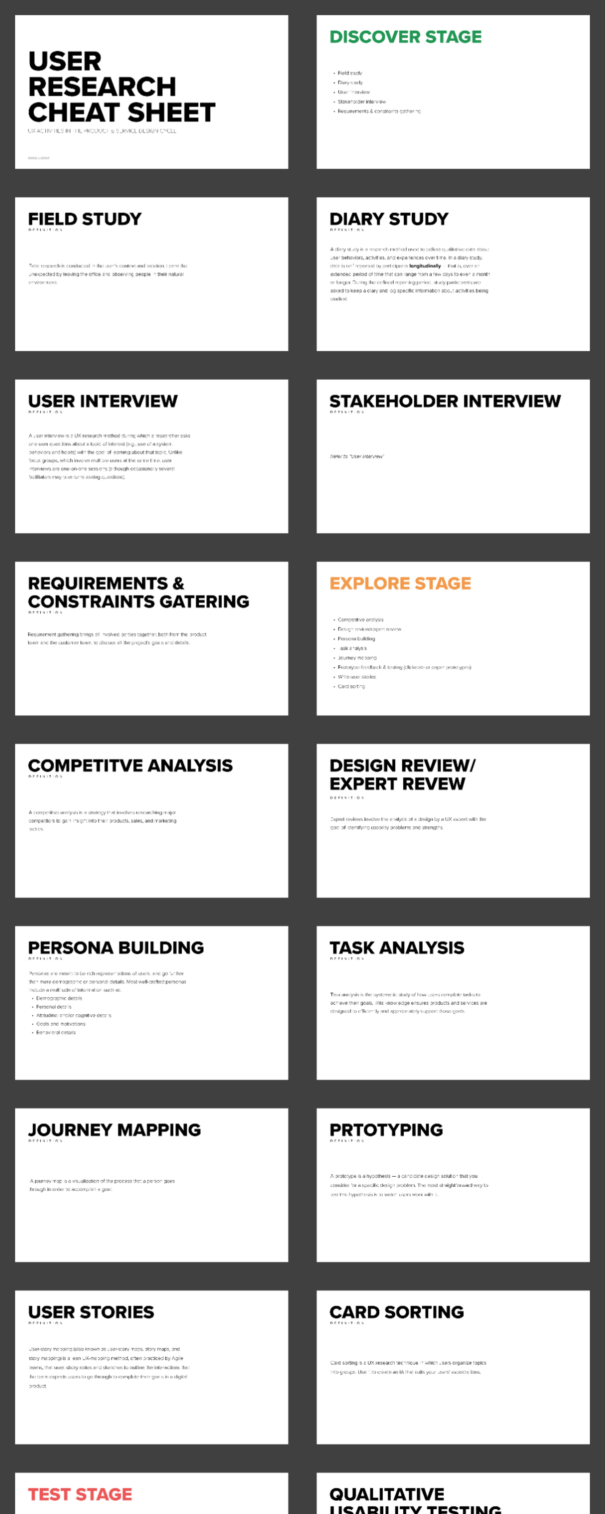 User Research Methods presentation image