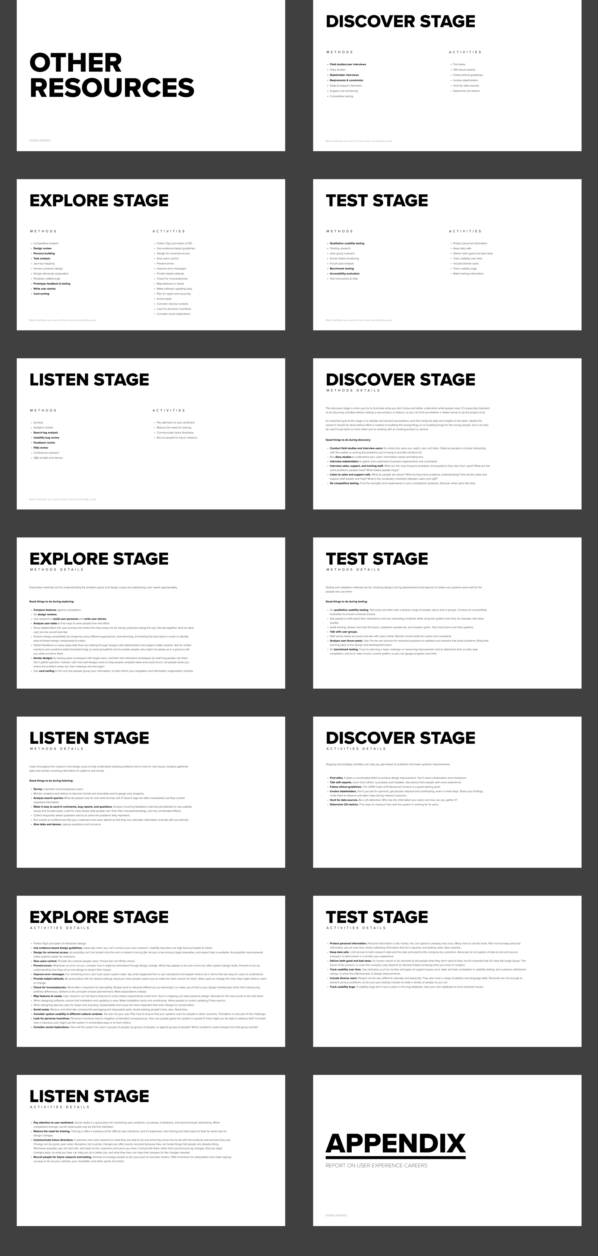 User Research Methods presentation image