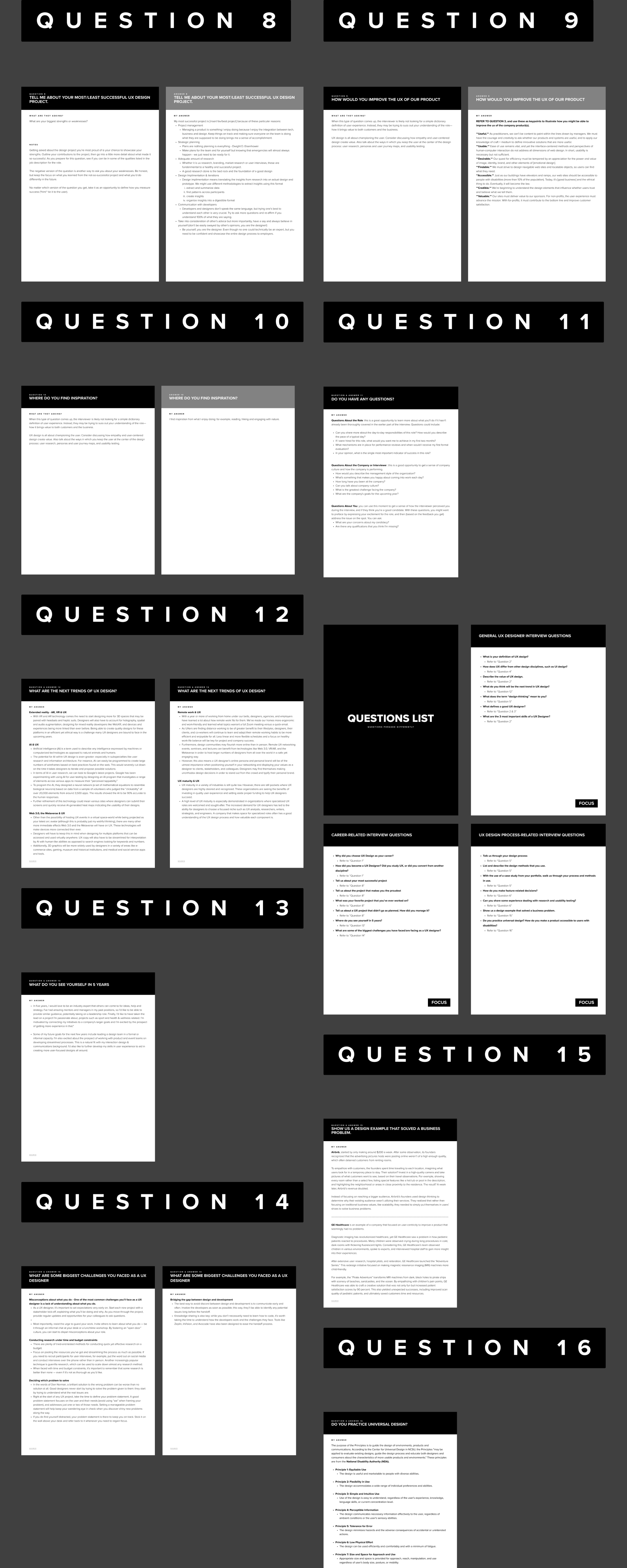 UX Designer Interview Questions & Answers presentation image