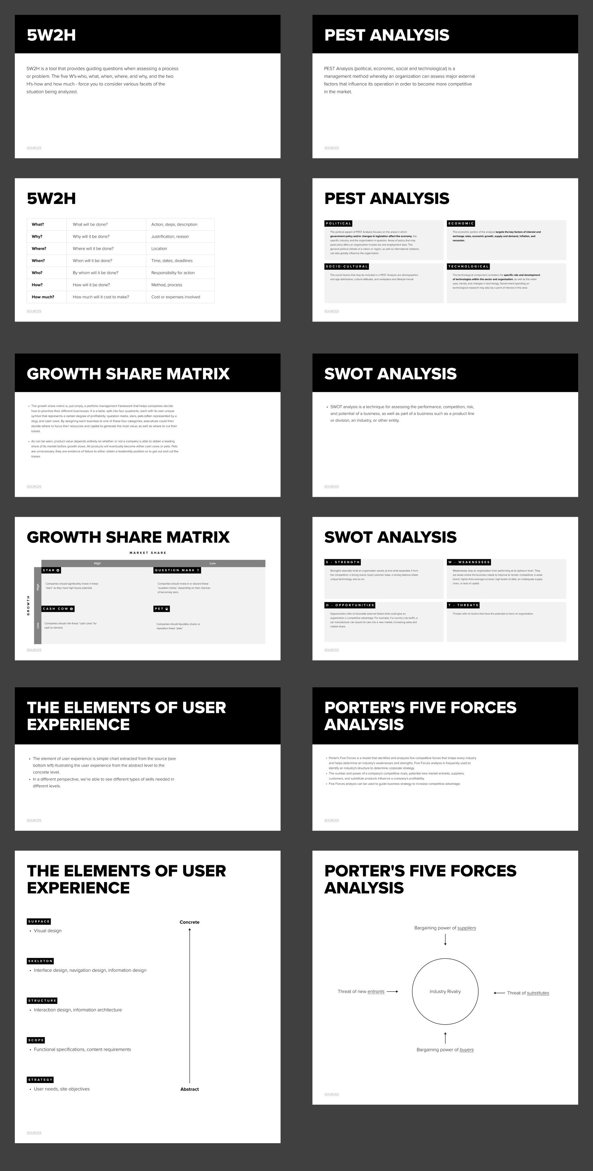 Product Management Mental Models presentation image