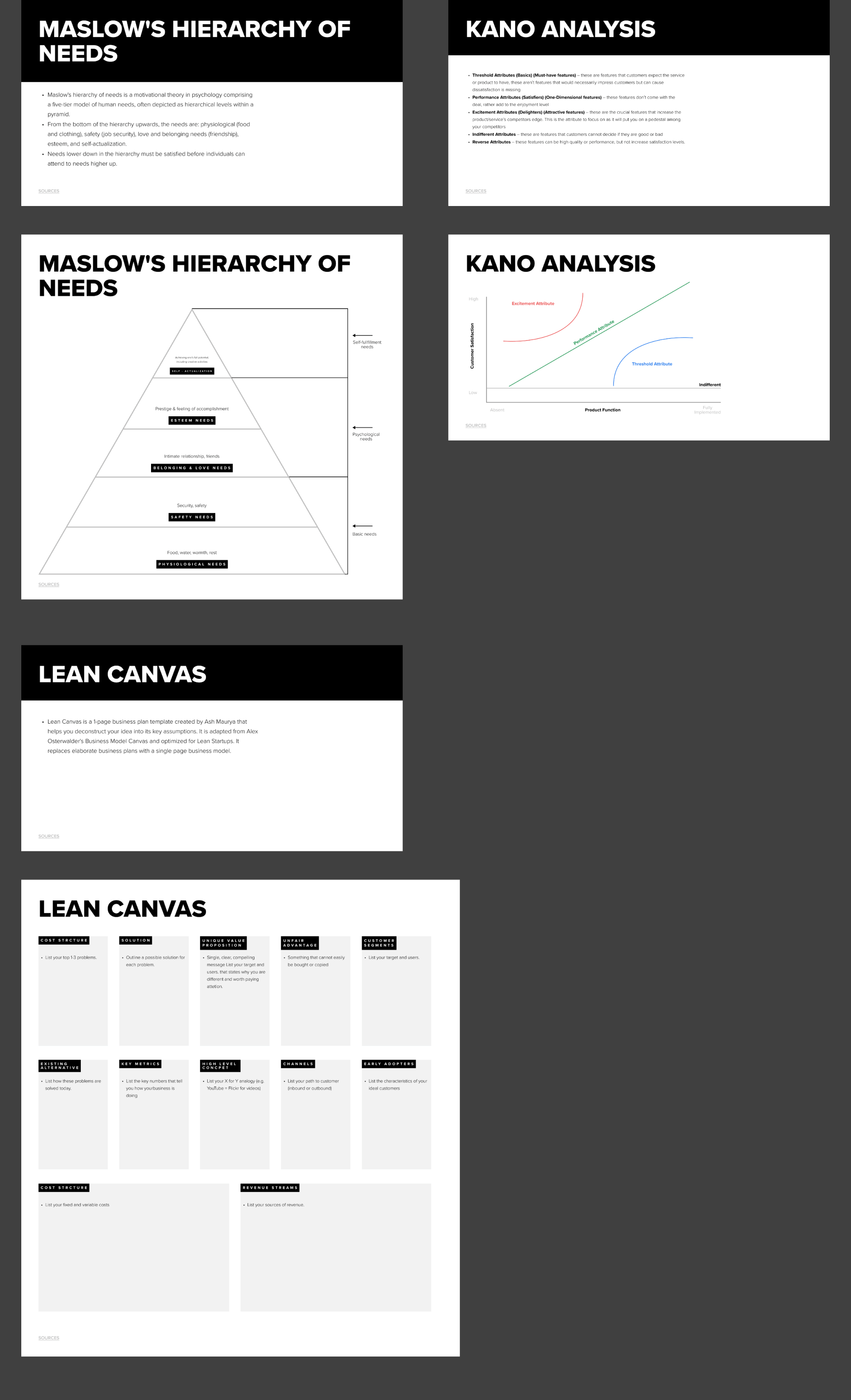 Product Management Mental Models presentation image