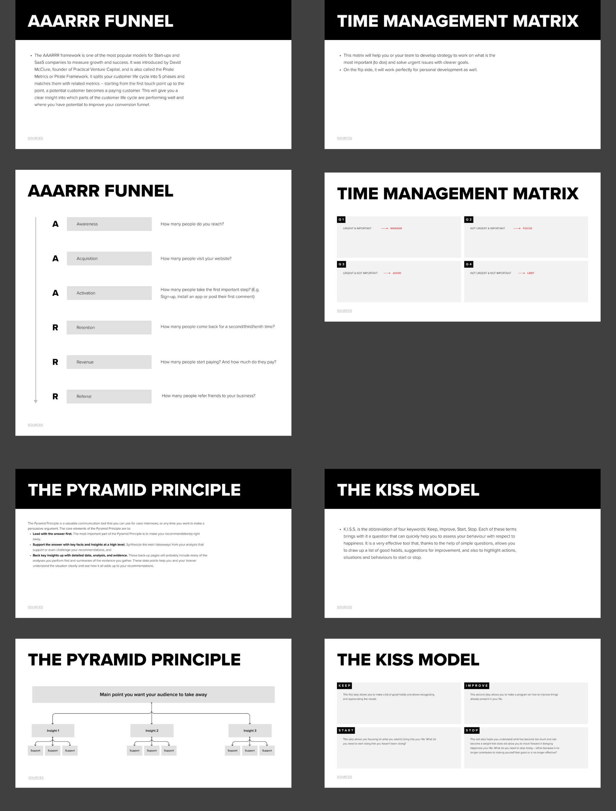 Product Management Mental Models presentation image
