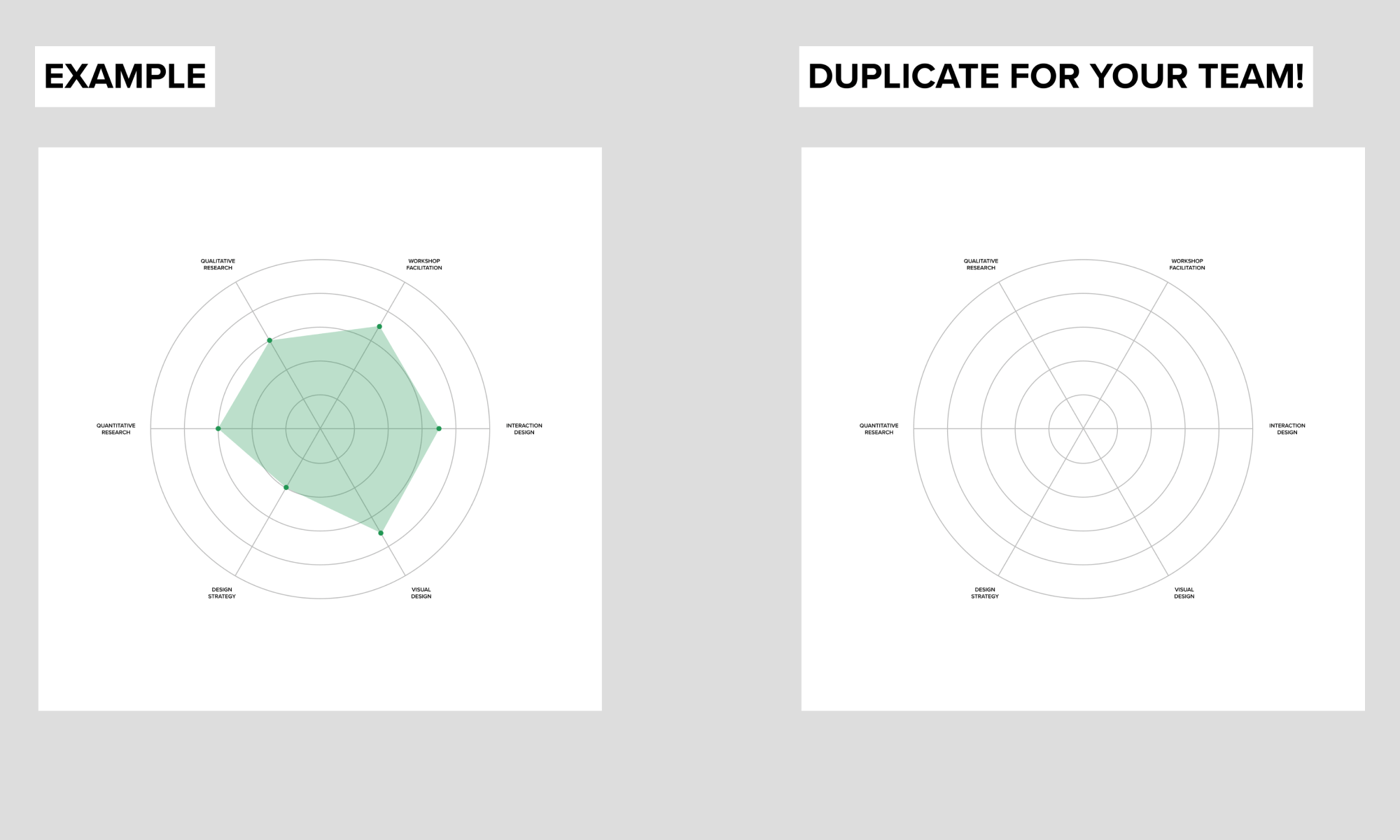 Skill Mapping in UX Teams presentation image