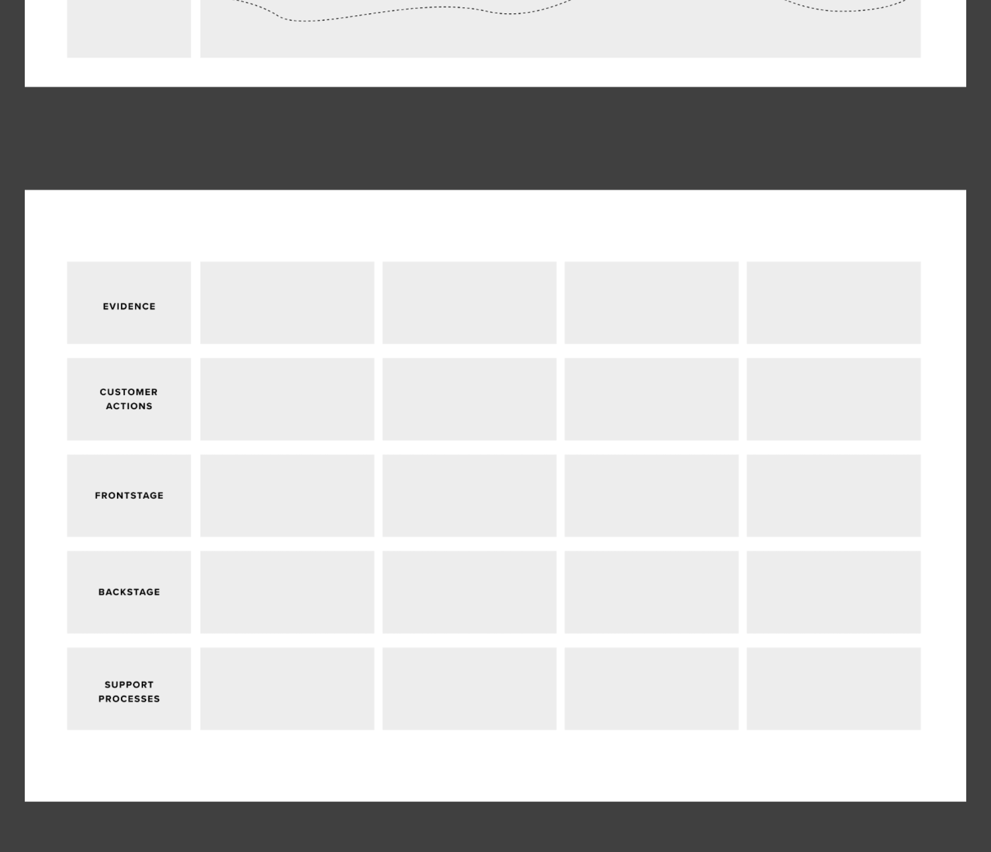 UX Mapping Methods - Customer Journey Map presentation image