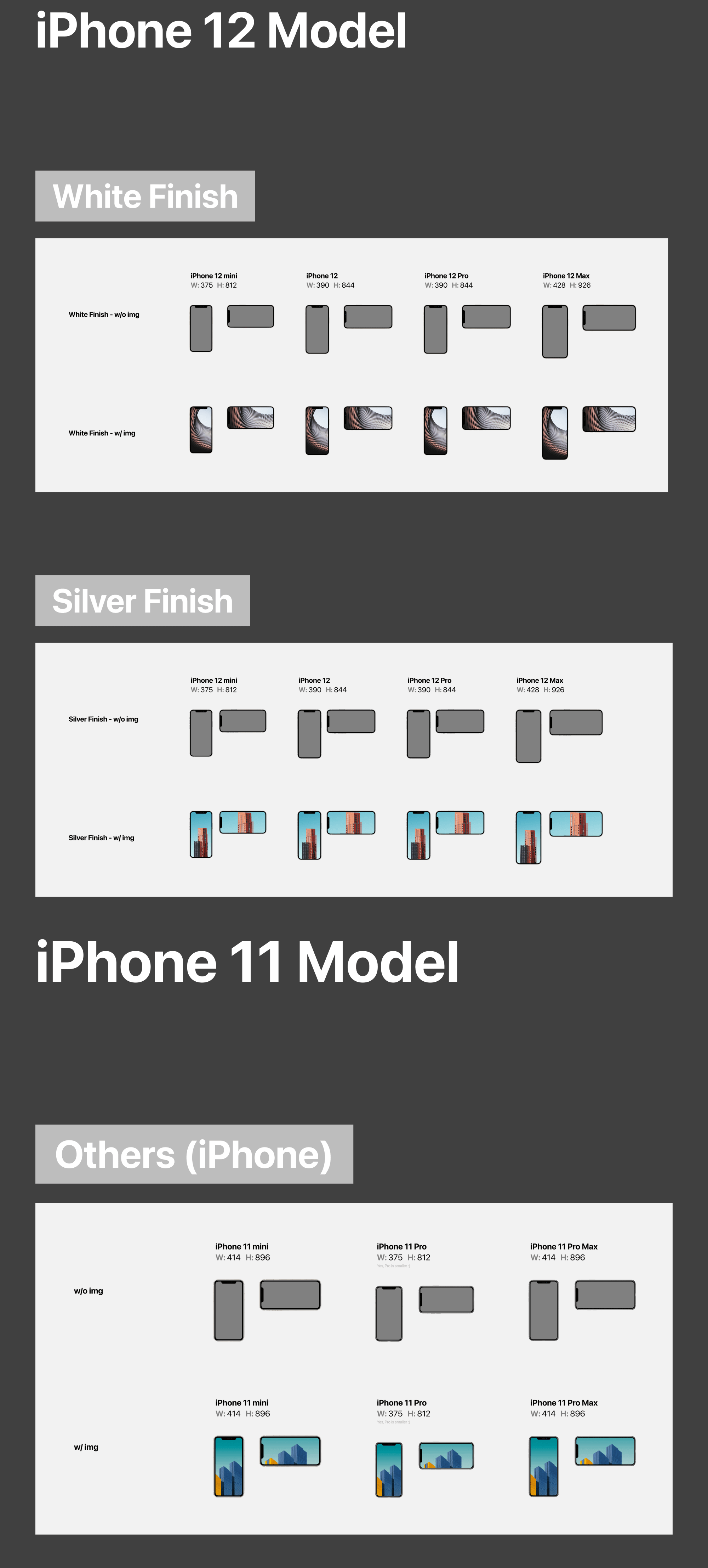 Apple Device Mockups - iPhone, Mac, iPad, Apple Watch presentation image