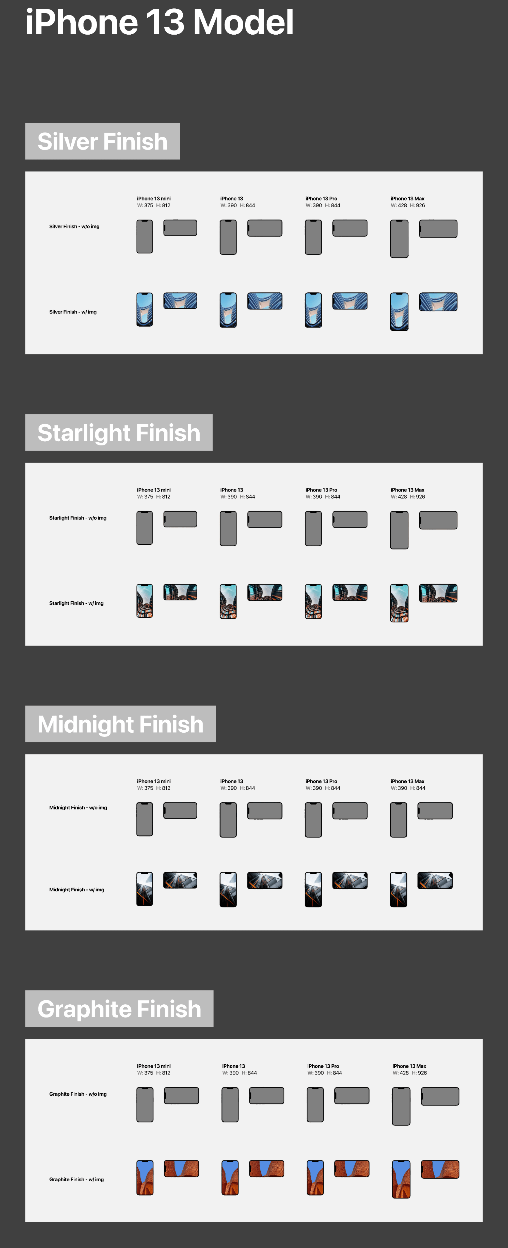 Apple Device Mockups - iPhone, Mac, iPad, Apple Watch presentation image