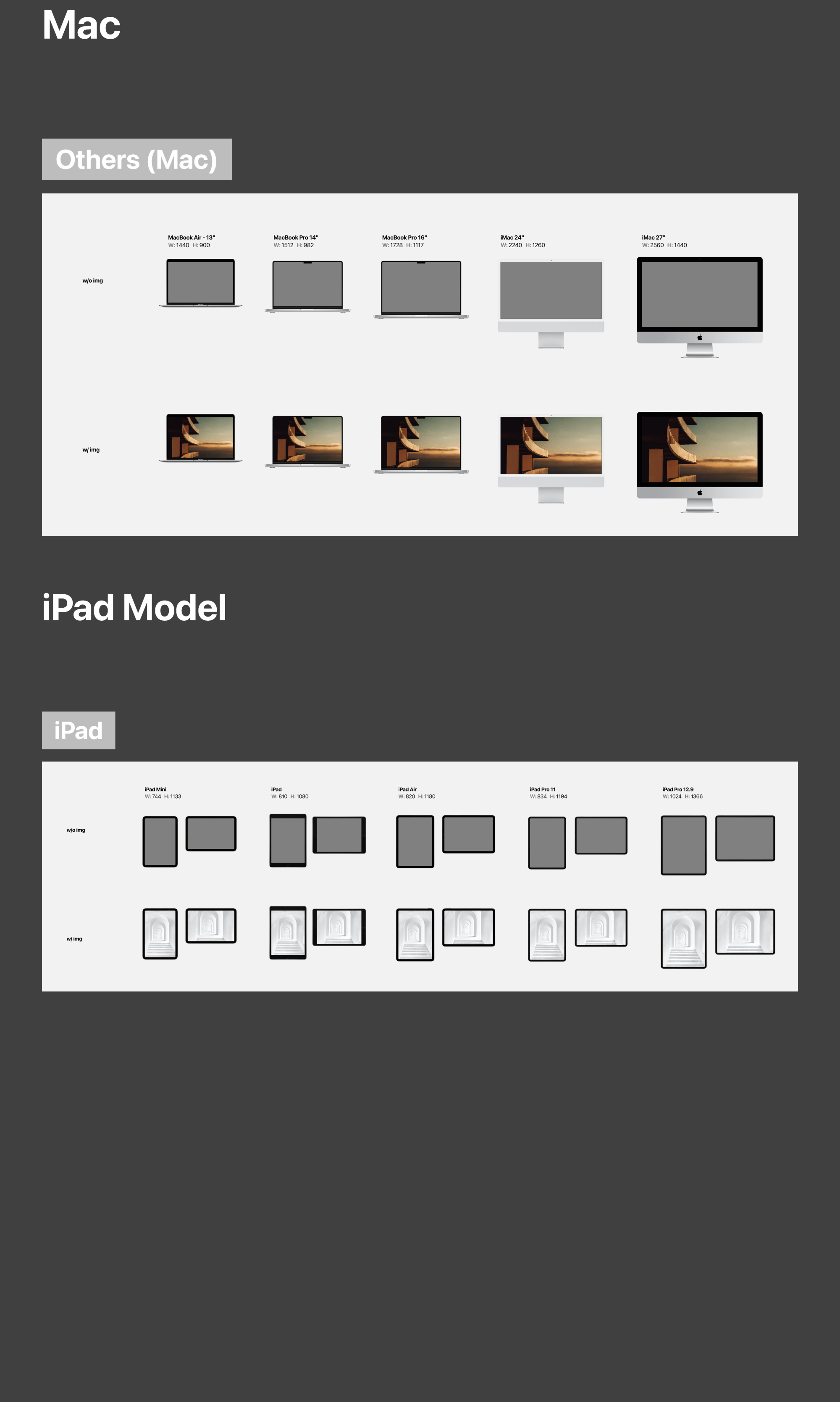 Apple Device Mockups - iPhone, Mac, iPad, Apple Watch presentation image
