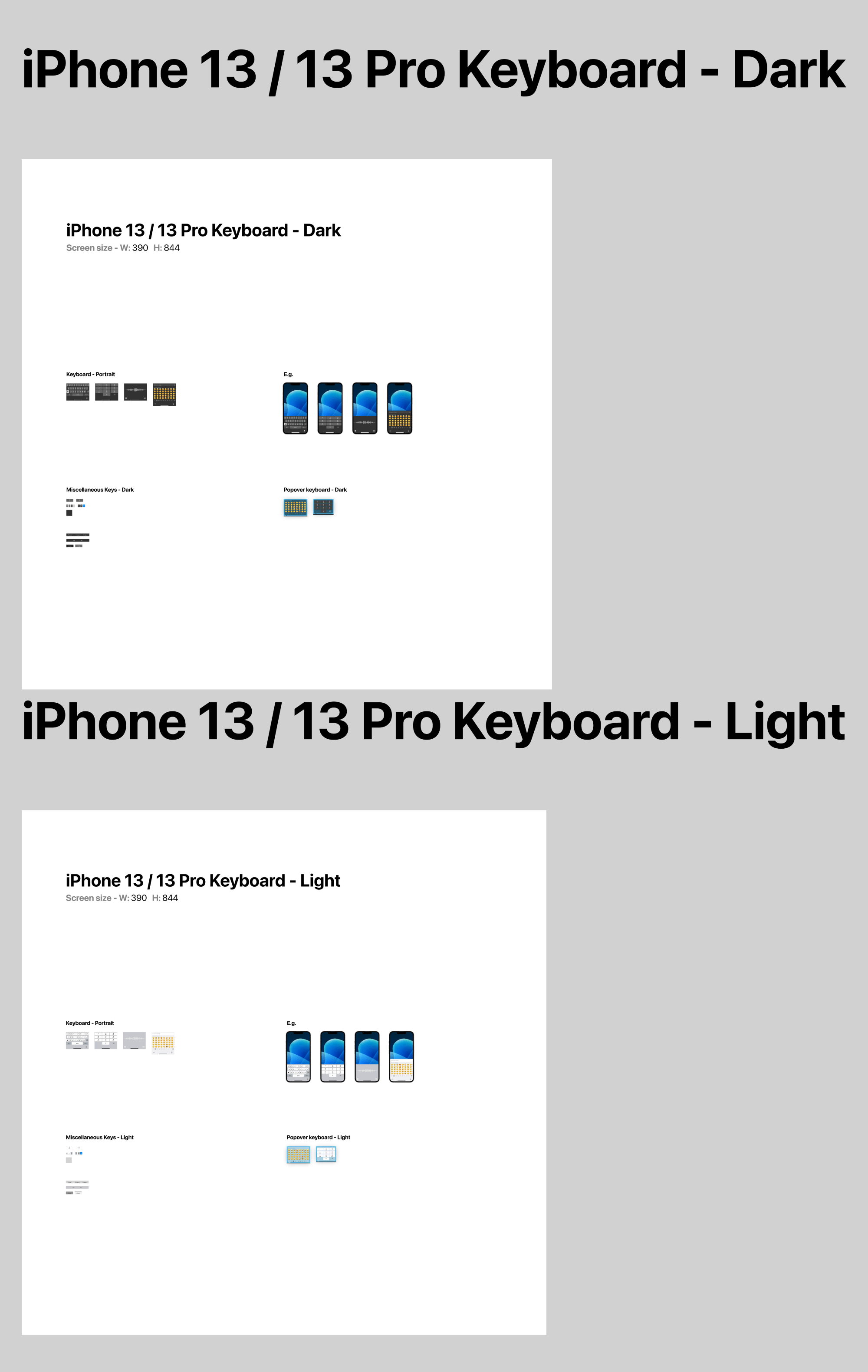 iOS Keyboard (iPhone & iPad) presentation image