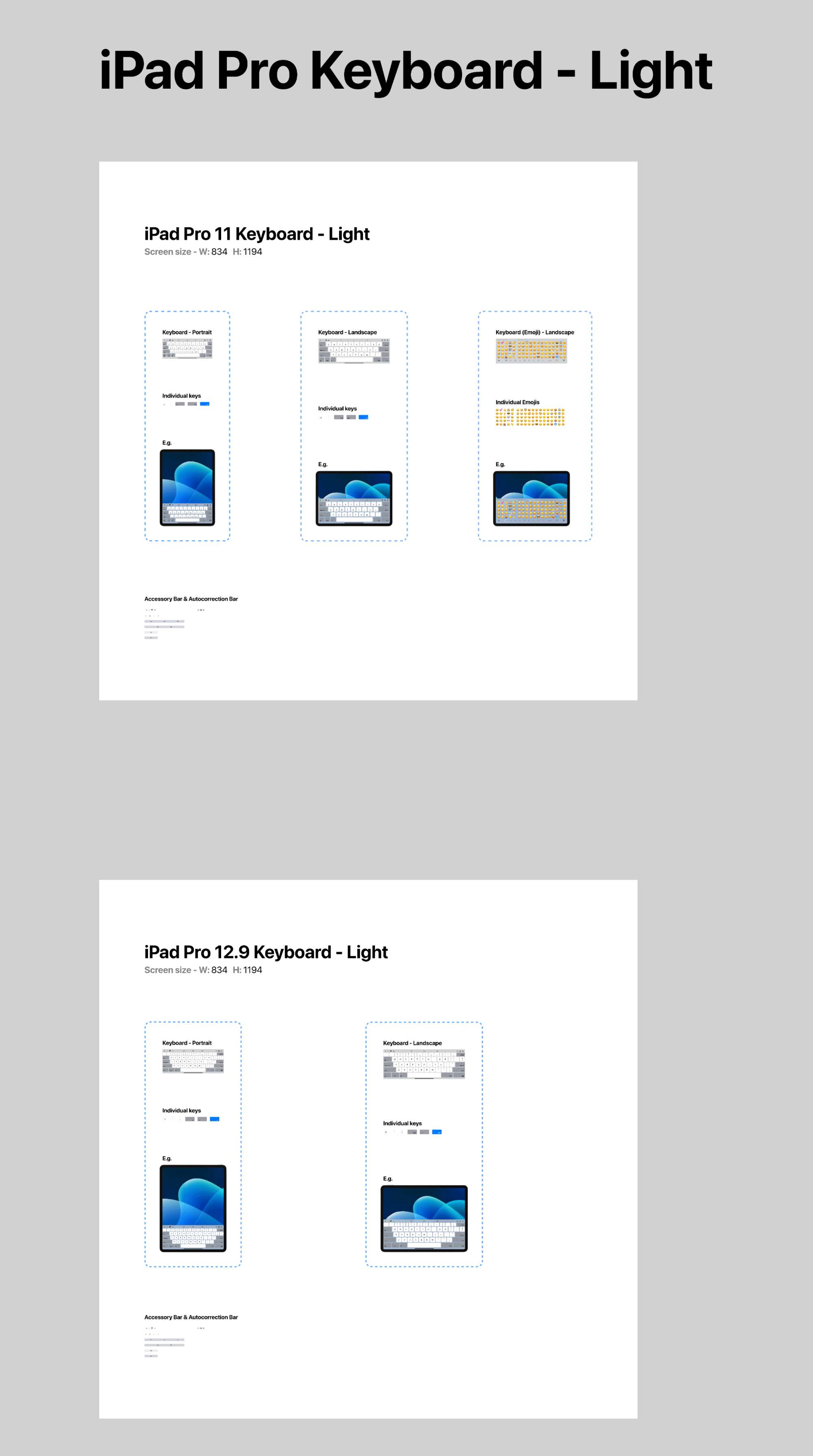 iOS Keyboard (iPhone & iPad) presentation image