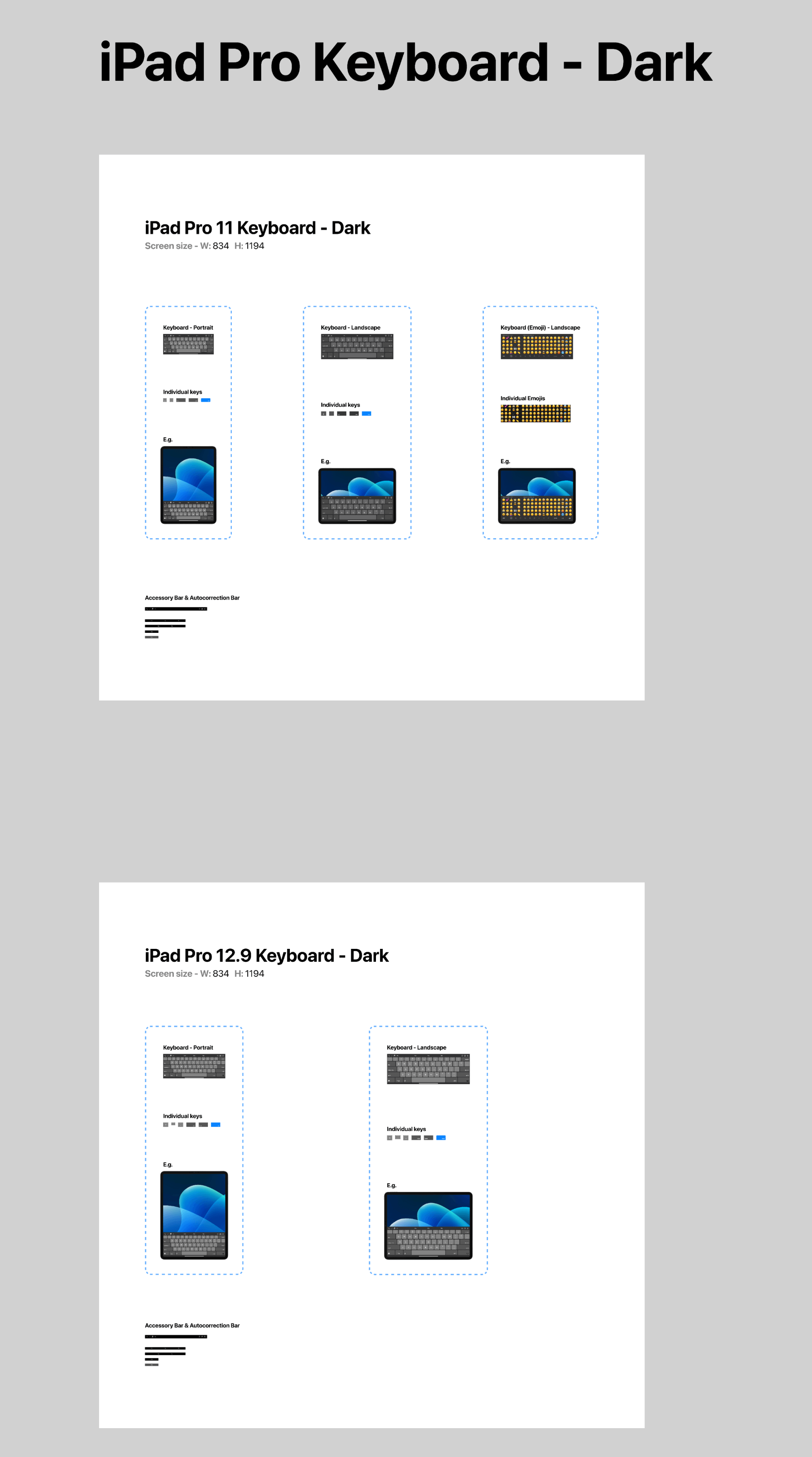 iOS Keyboard (iPhone & iPad) presentation image
