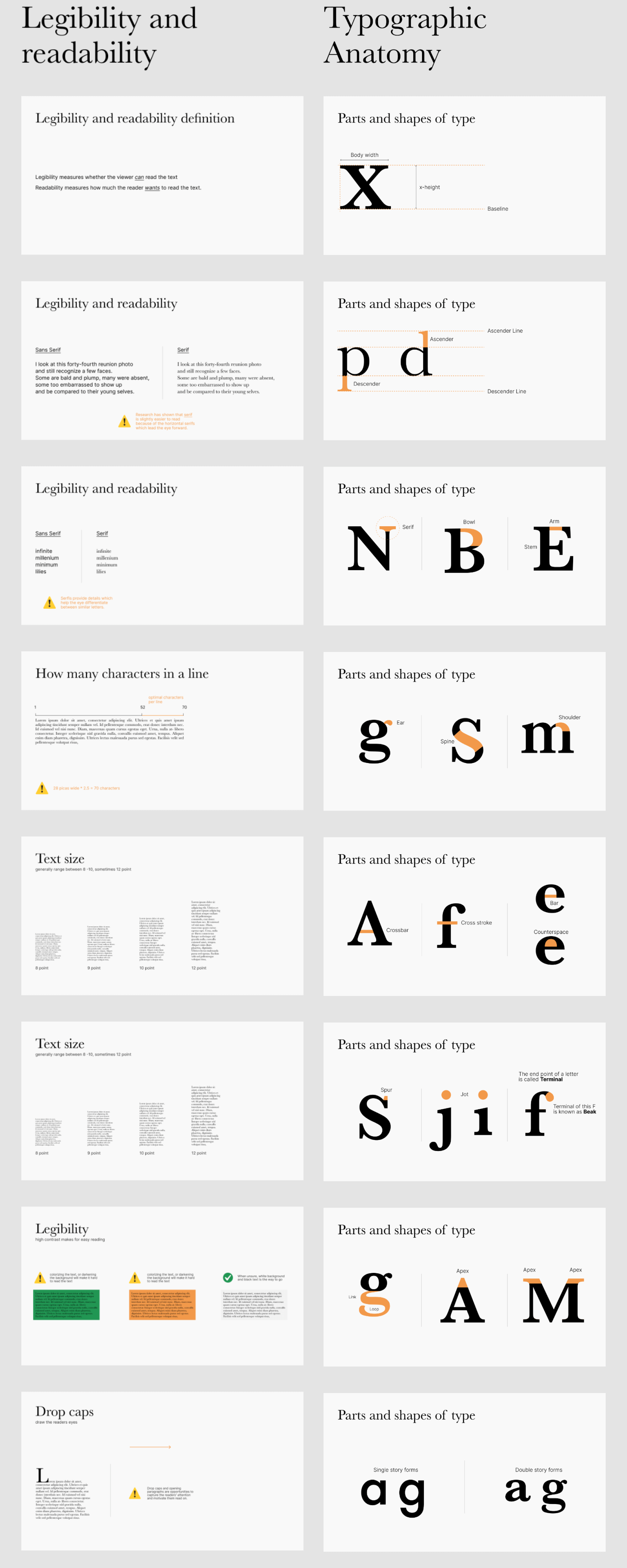 Typography Basics presentation image