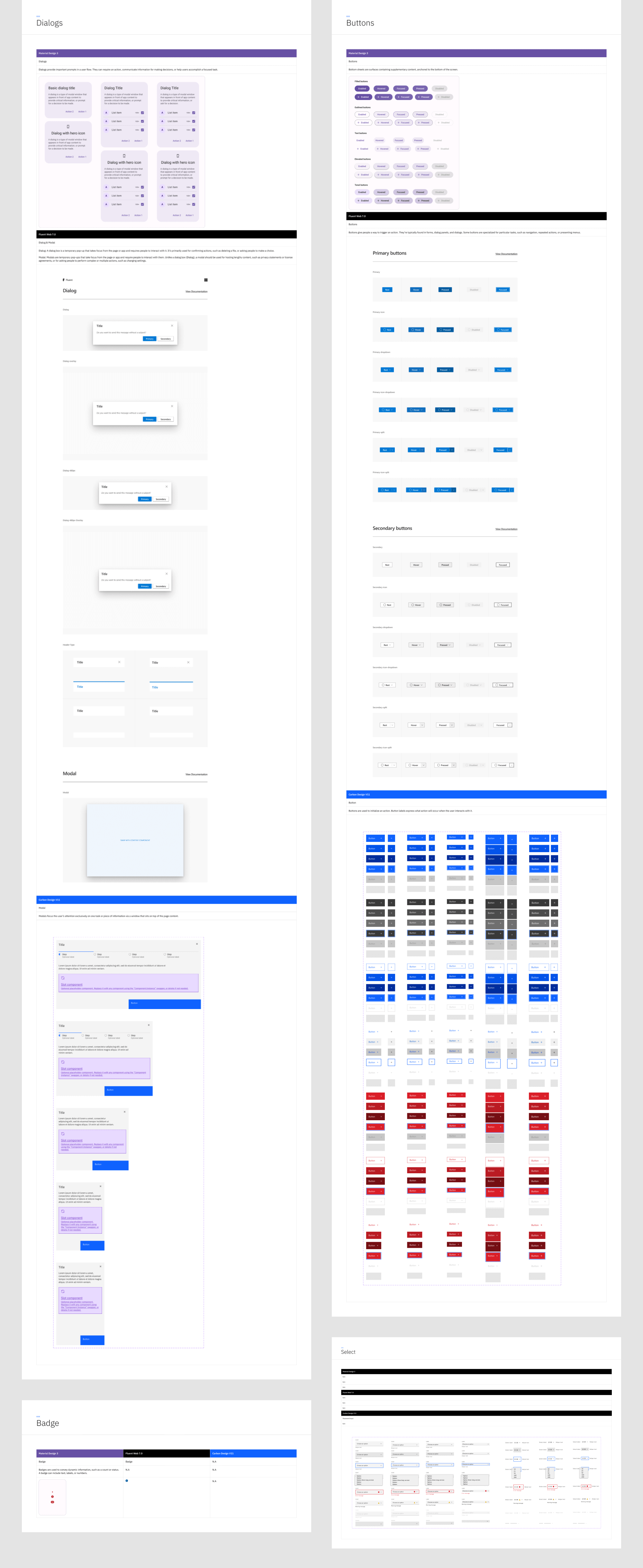 Design System Compilation presentation image