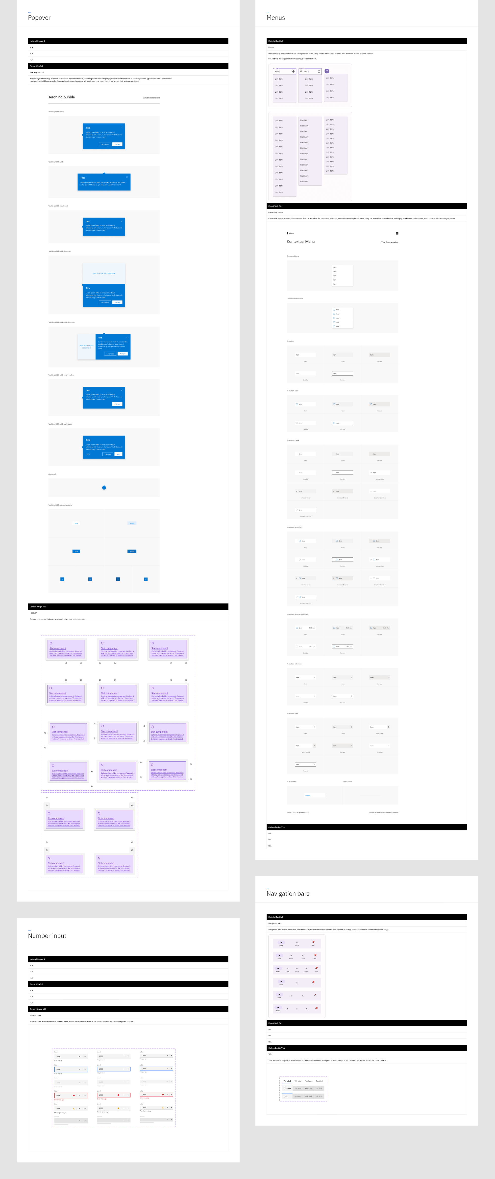 Design System Compilation presentation image