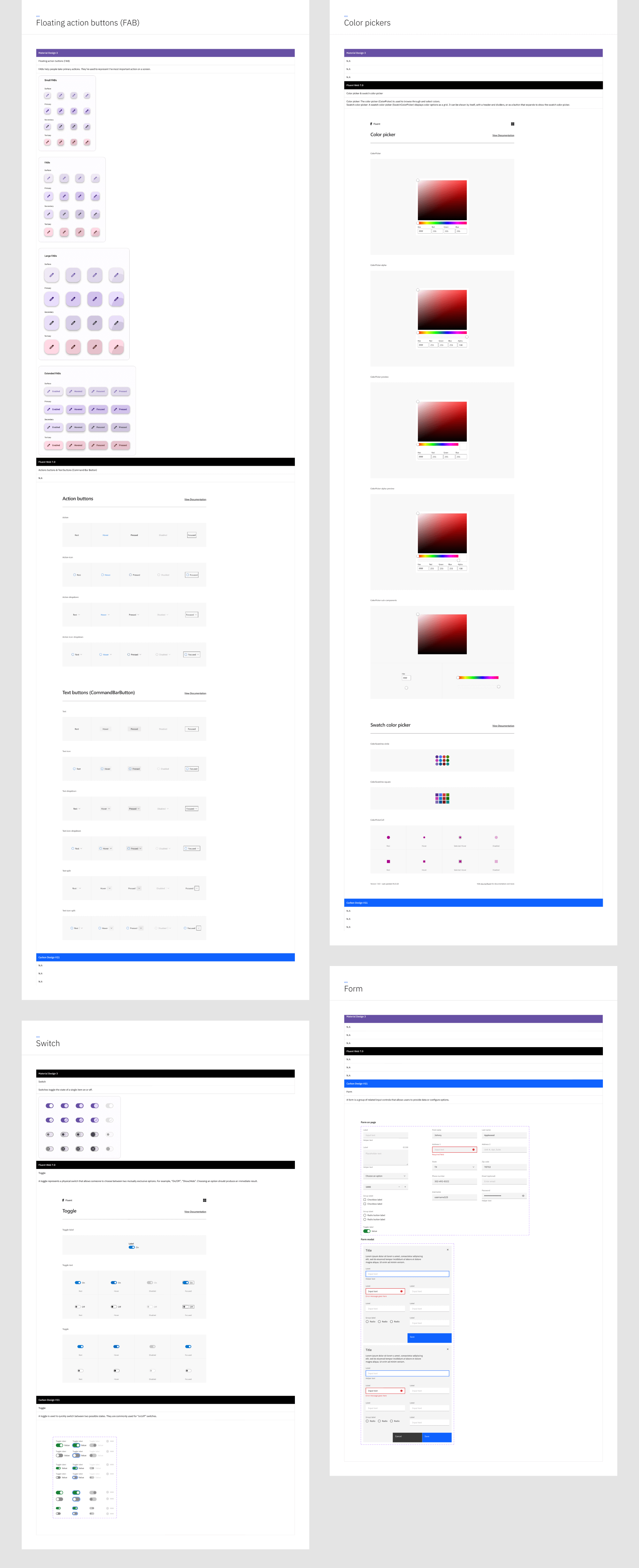 Design System Compilation presentation image