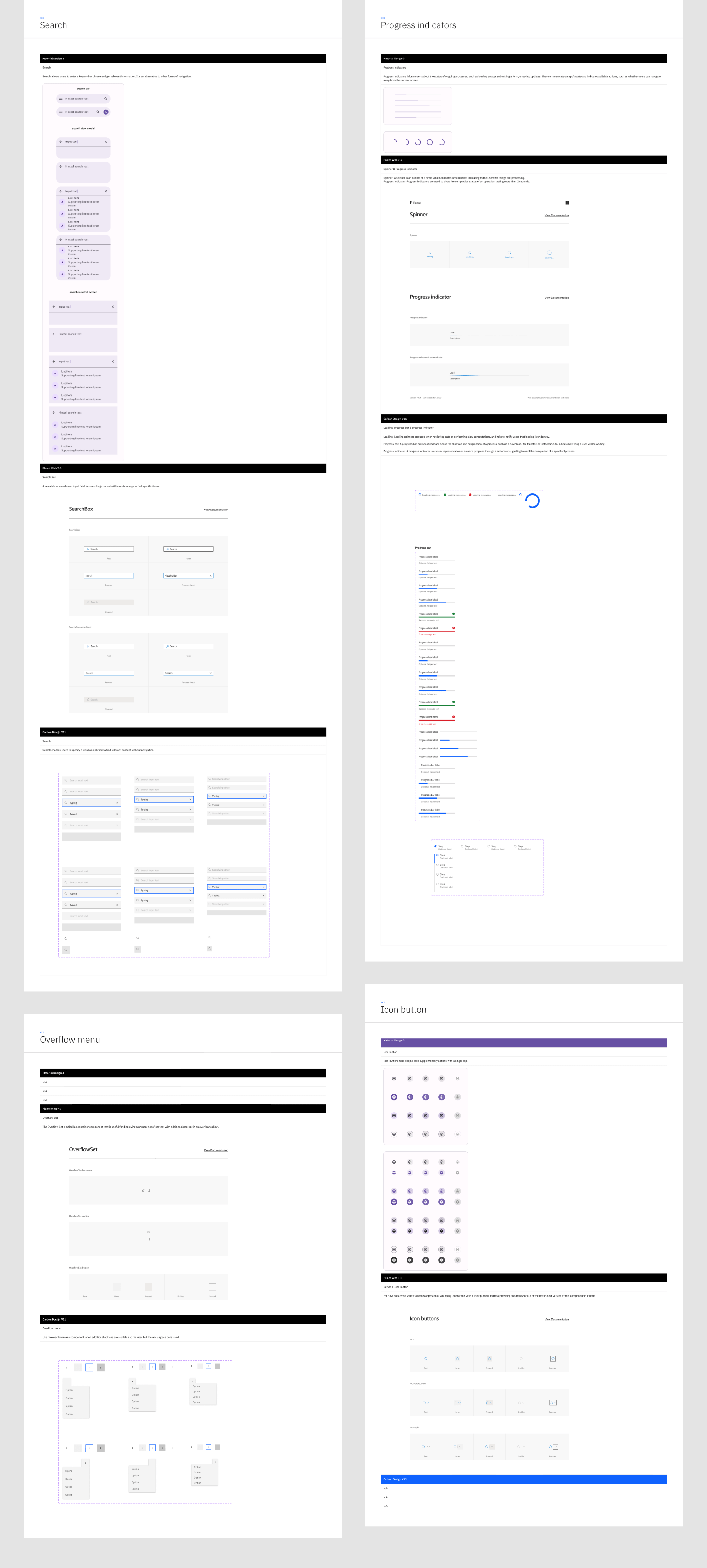 Design System Compilation presentation image