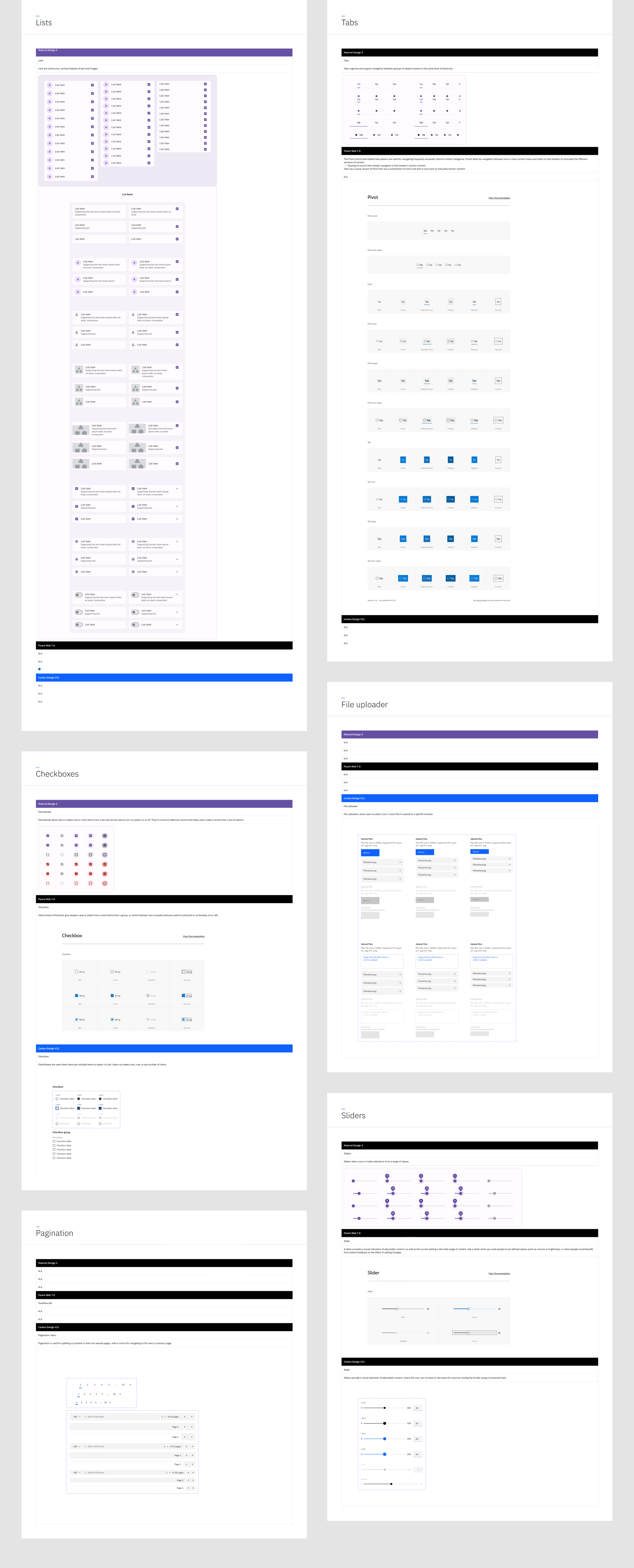 Design System Compilation presentation image