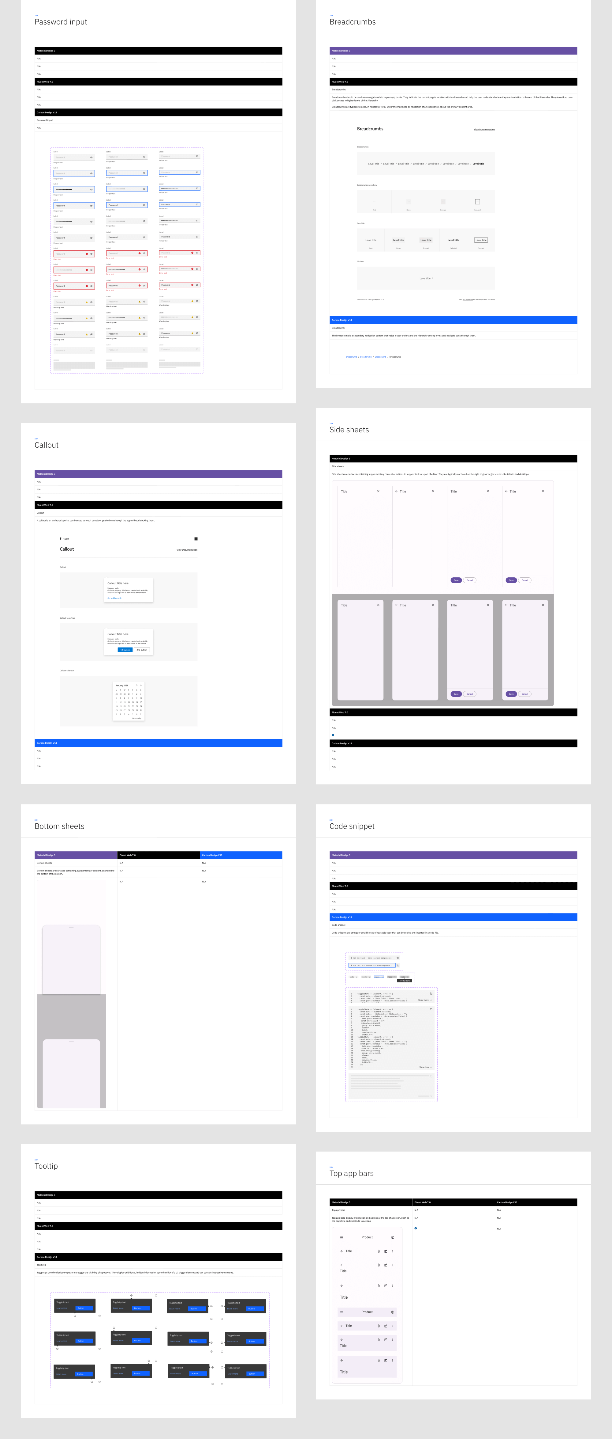 Design System Compilation presentation image