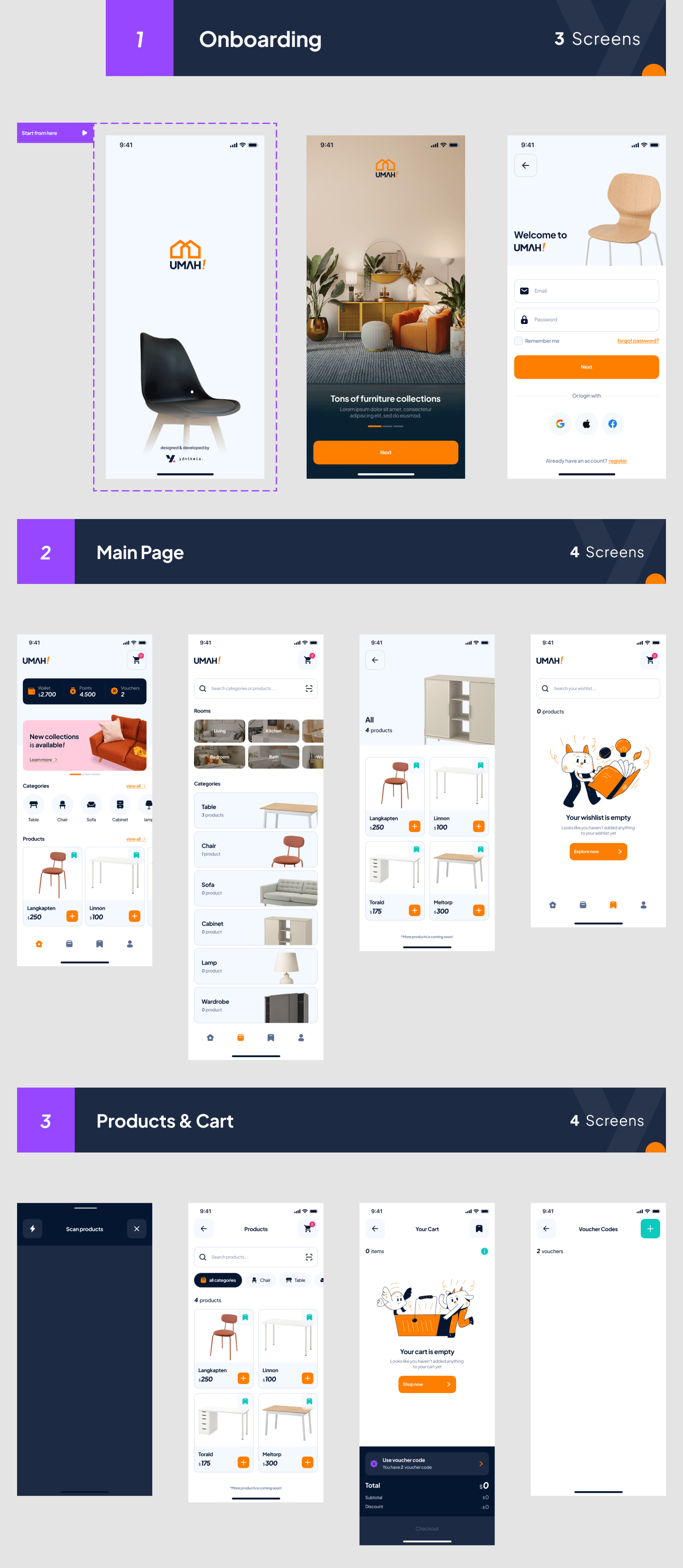 Furniture eCommerce App + variables & advanced prototype presentation image