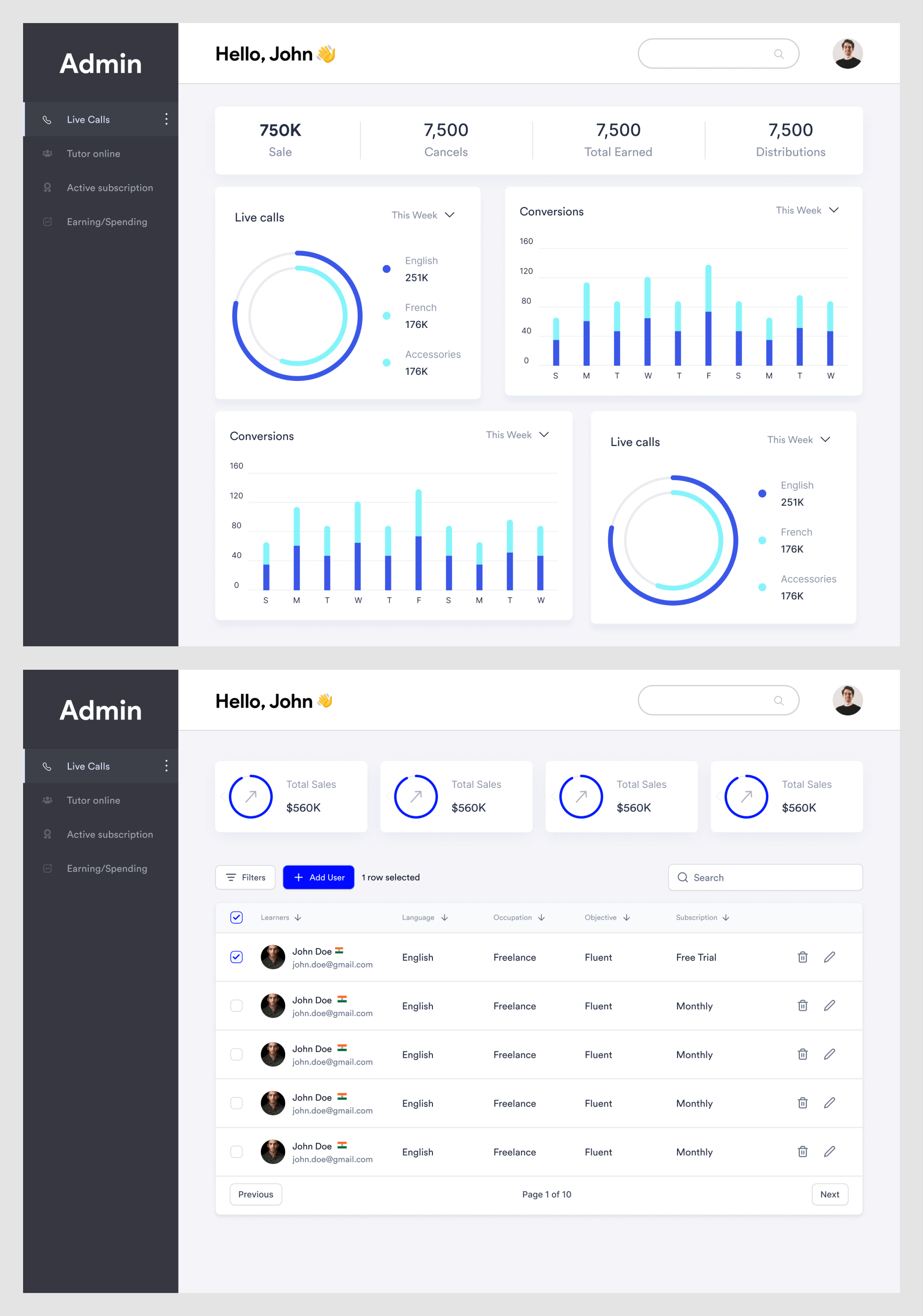 Admin Panel UI Kit presentation image