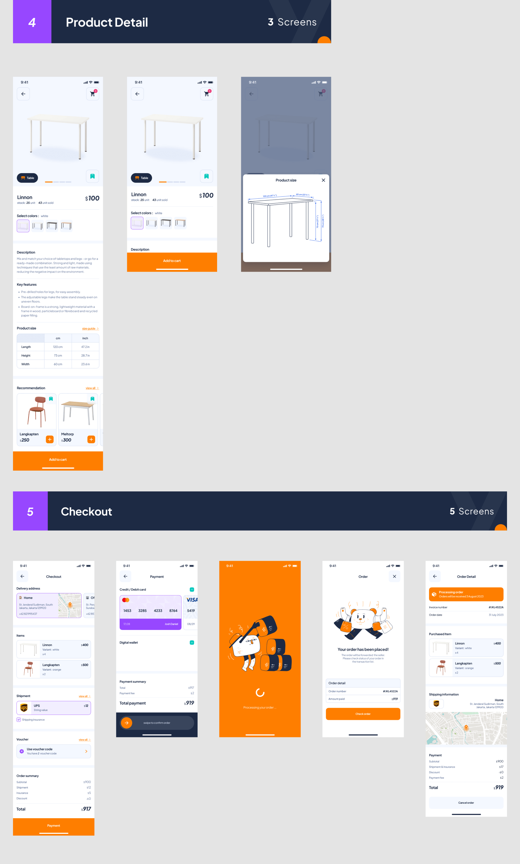 UMAH! - Furniture eCommerce App UI Kit presentation image