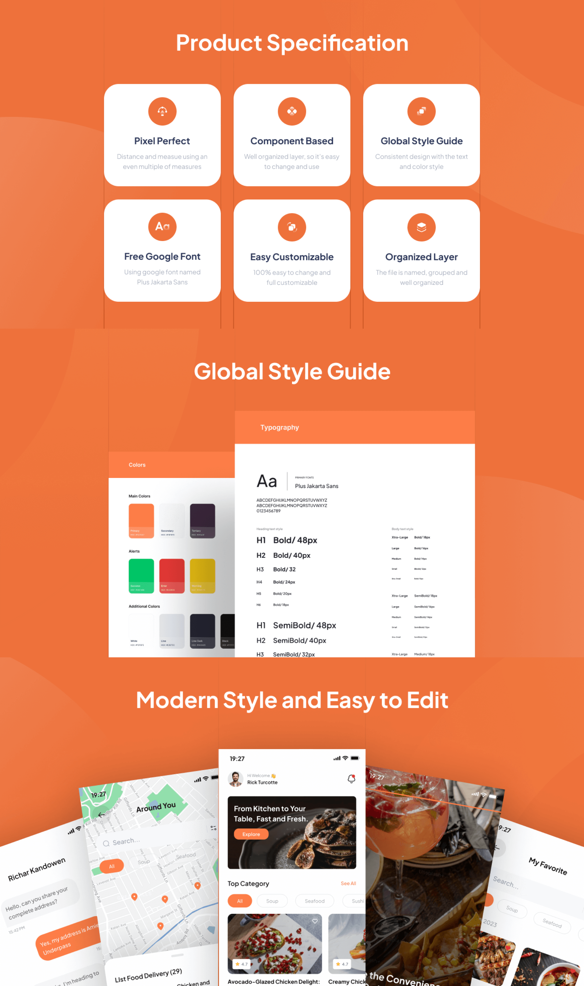 Fast Food - Food Delivery UI Kit presentation image