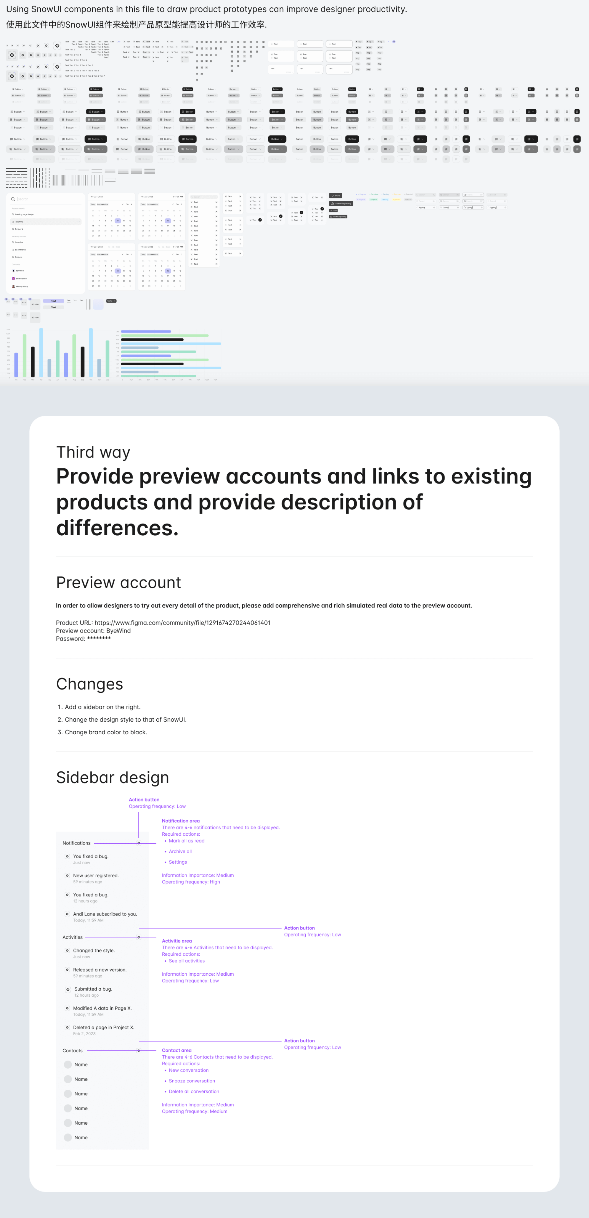 Product Prototype Example presentation image