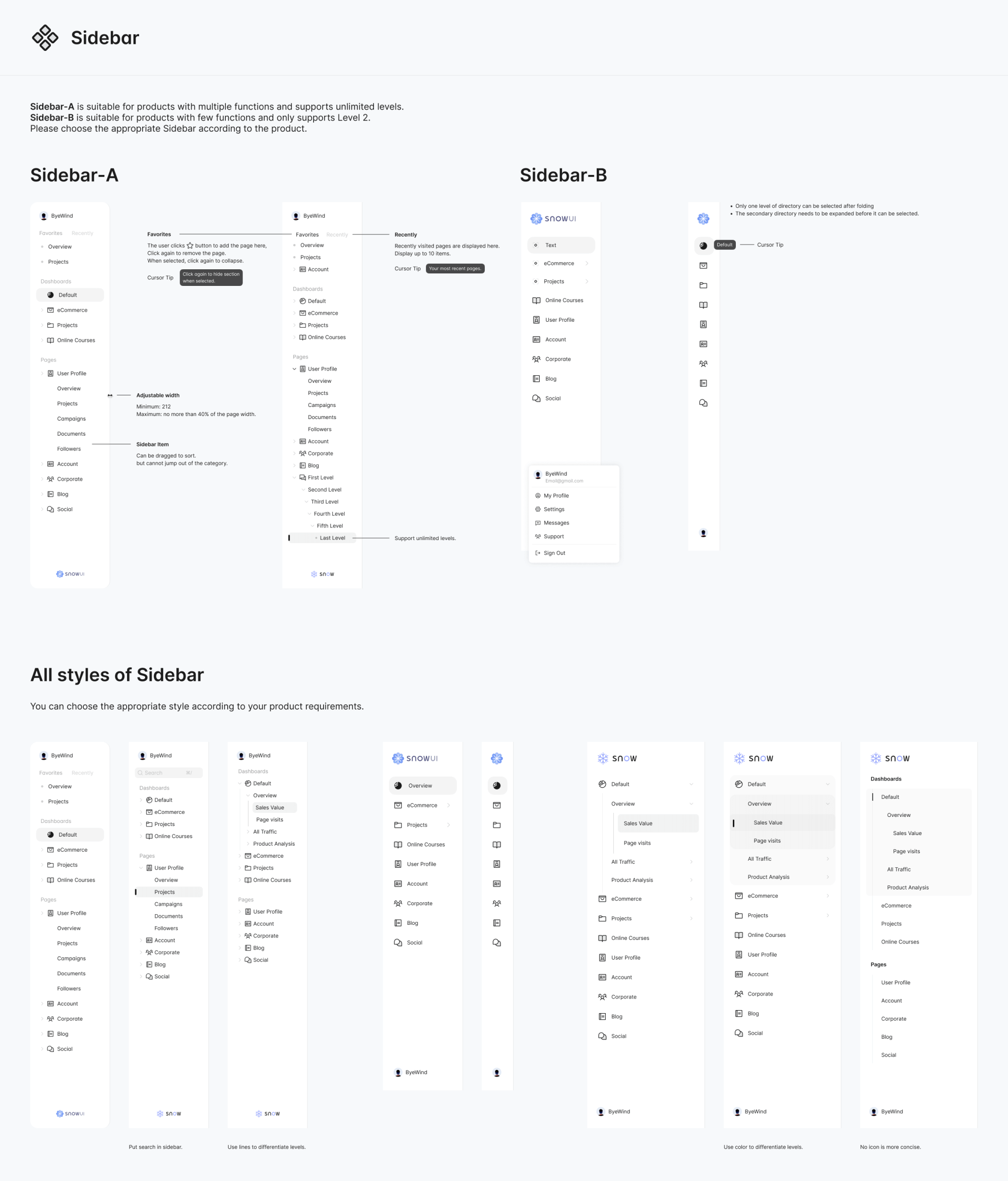 Sidebar presentation image