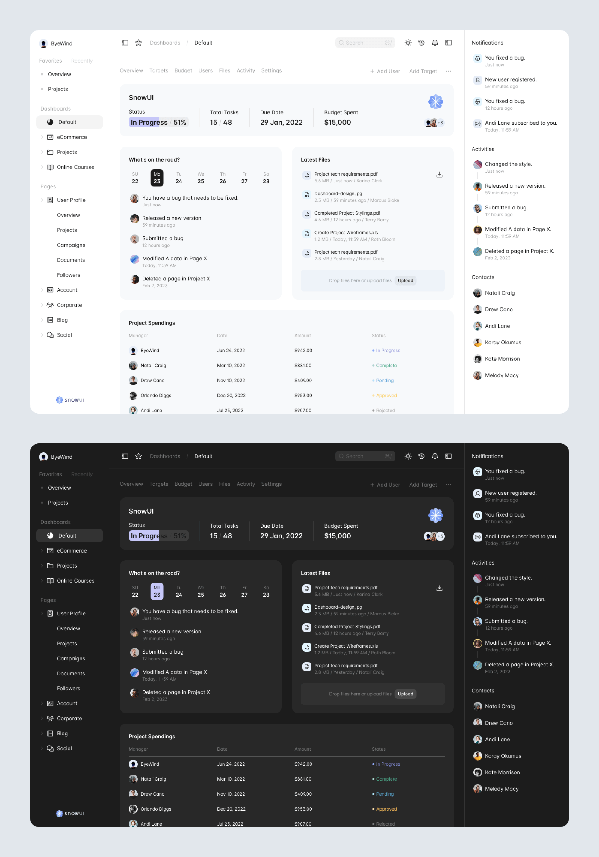 Projects page presentation image