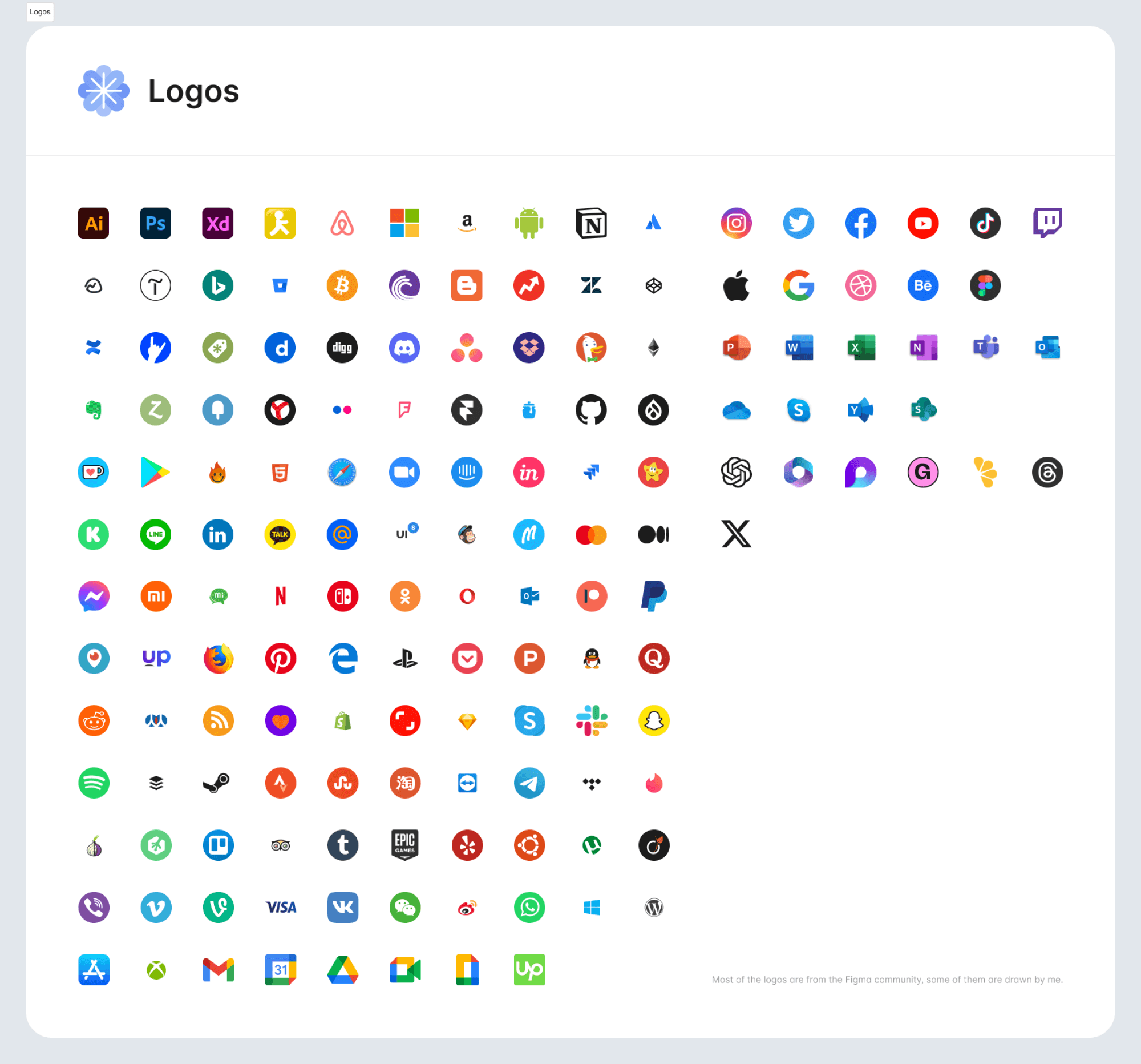 X logo, Twitter new logo, Threads logo presentation image