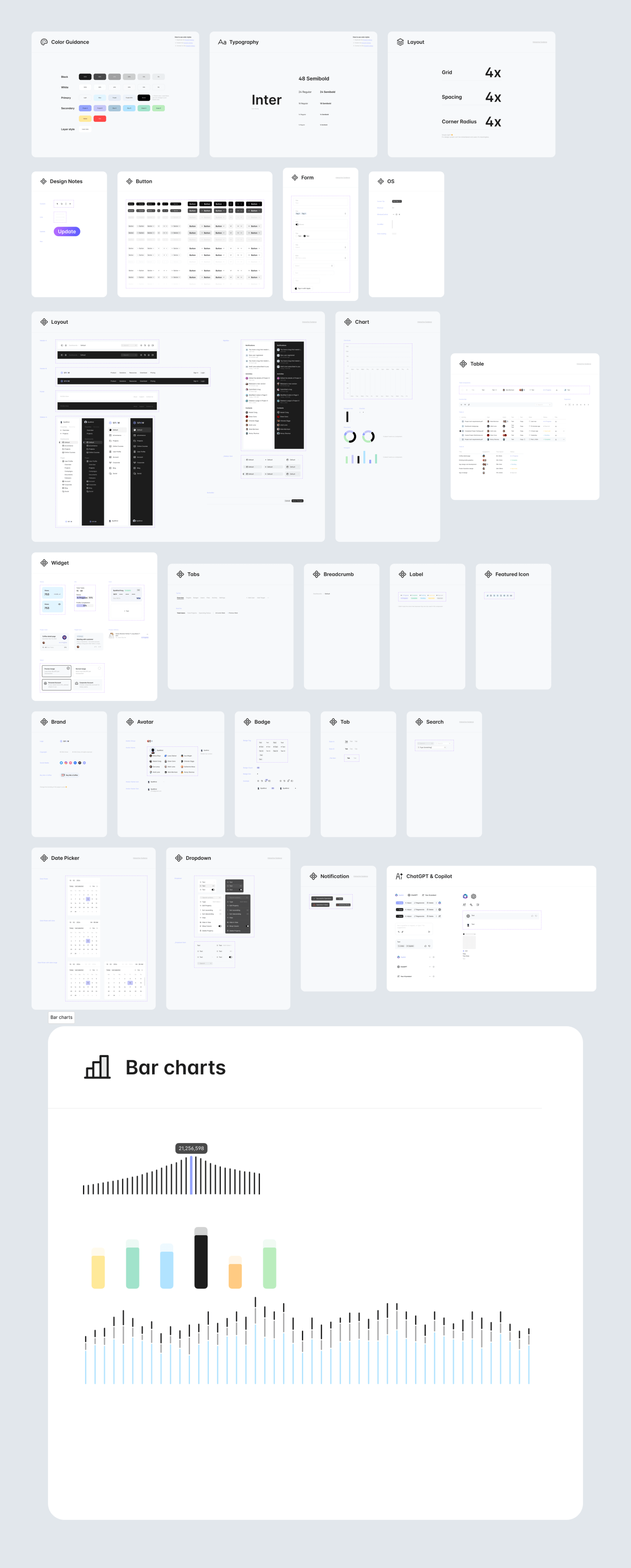 Dashboard Design System presentation image
